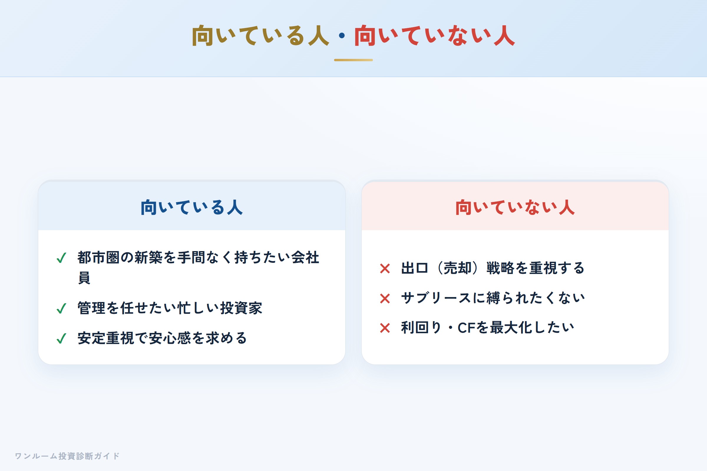 MAXIVのワンルーム投資が向いている人・向いていない人の整理