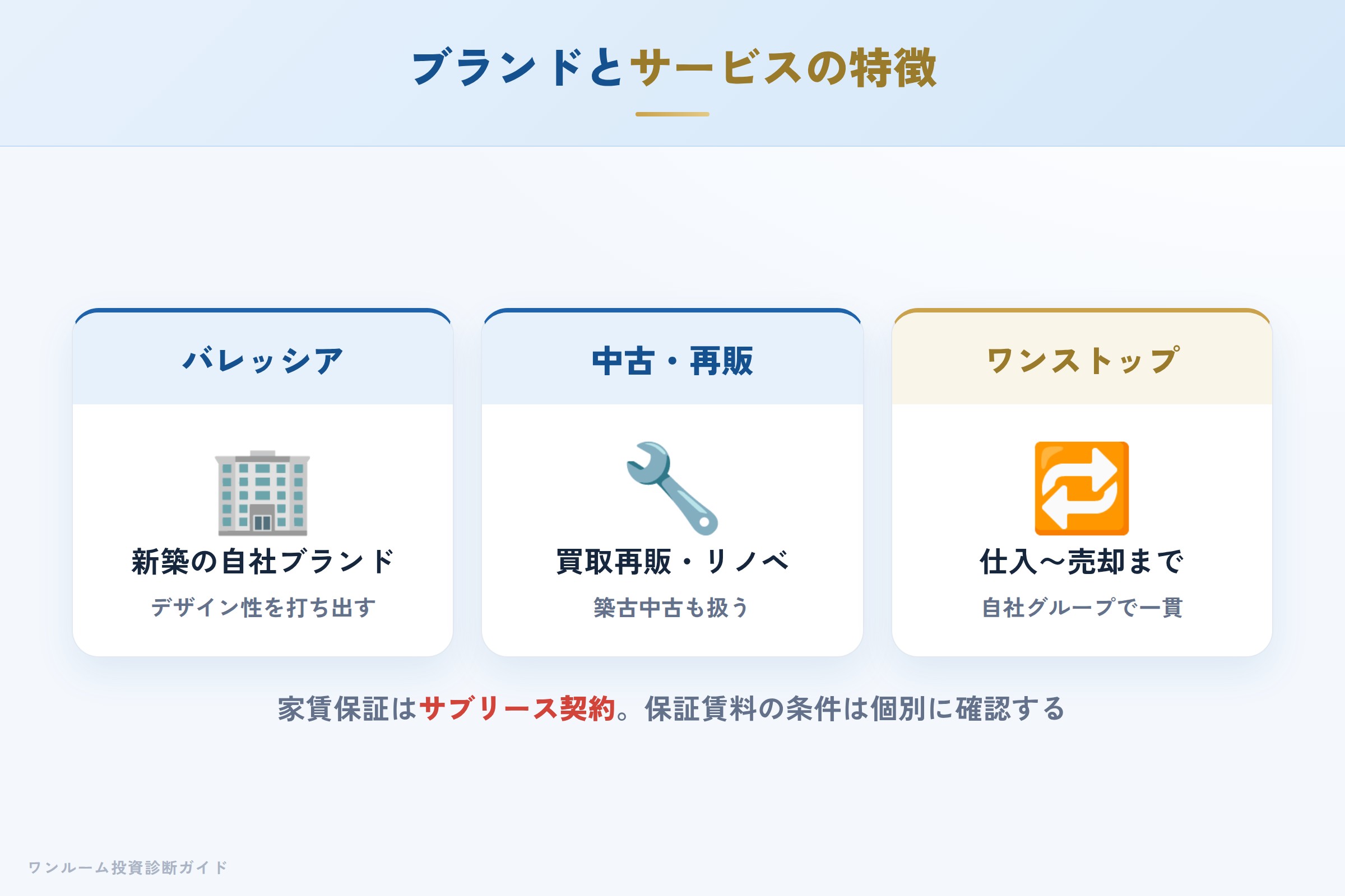 明光トレーディングのブランドとワンストップ体制の特徴