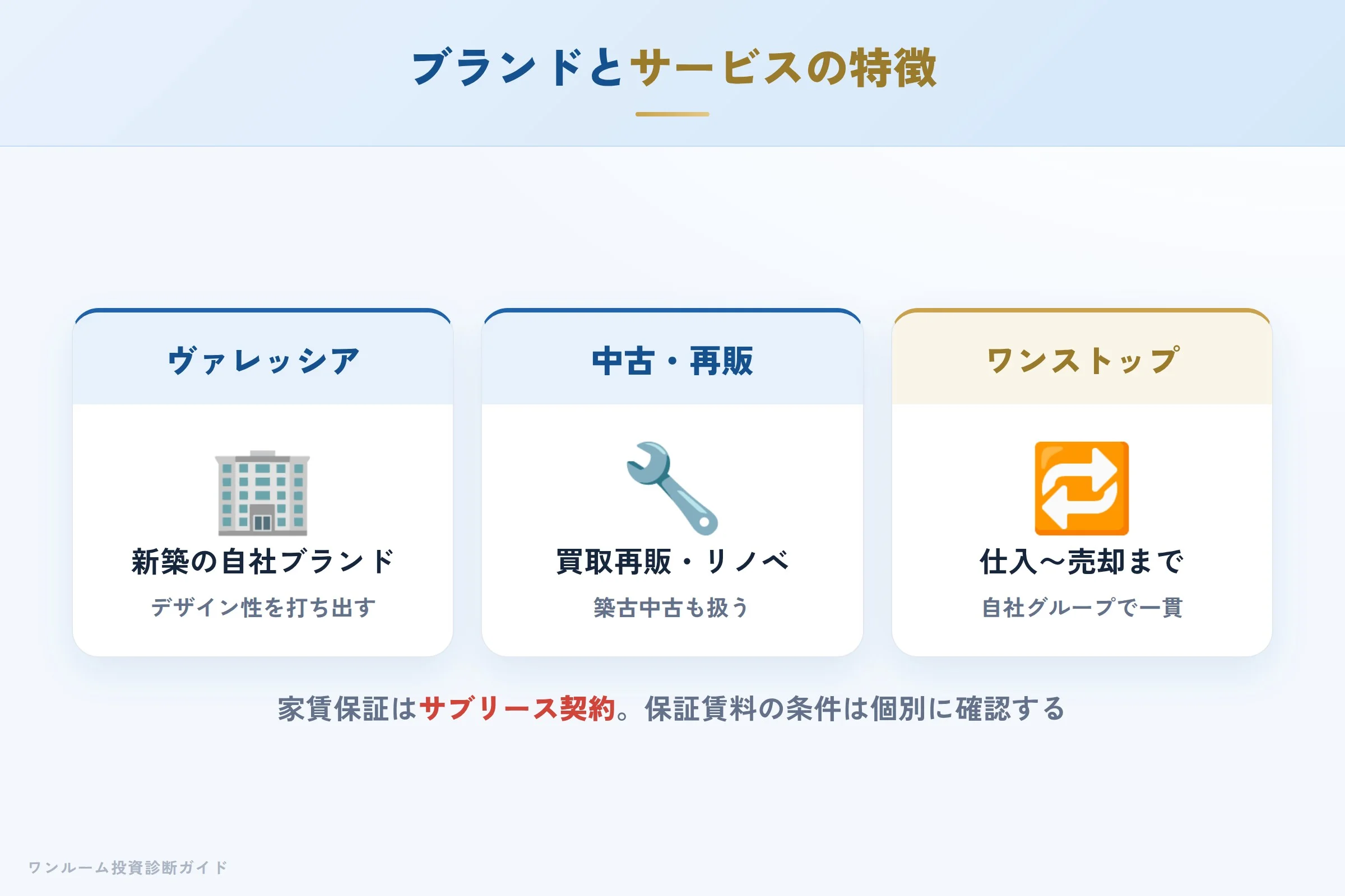 明光トレーディングのブランドとワンストップ体制の特徴
