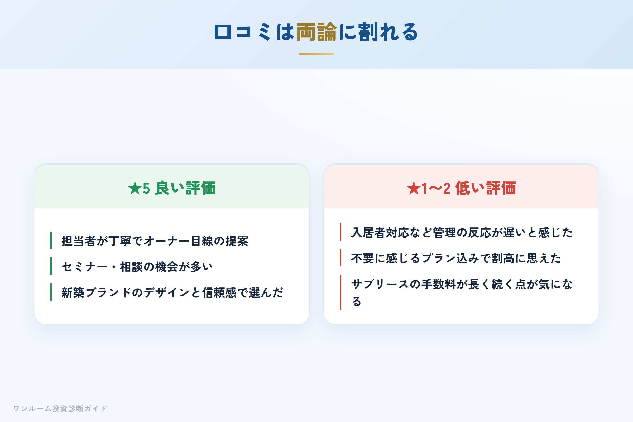明光トレーディングの良い口コミと悪い口コミの対比