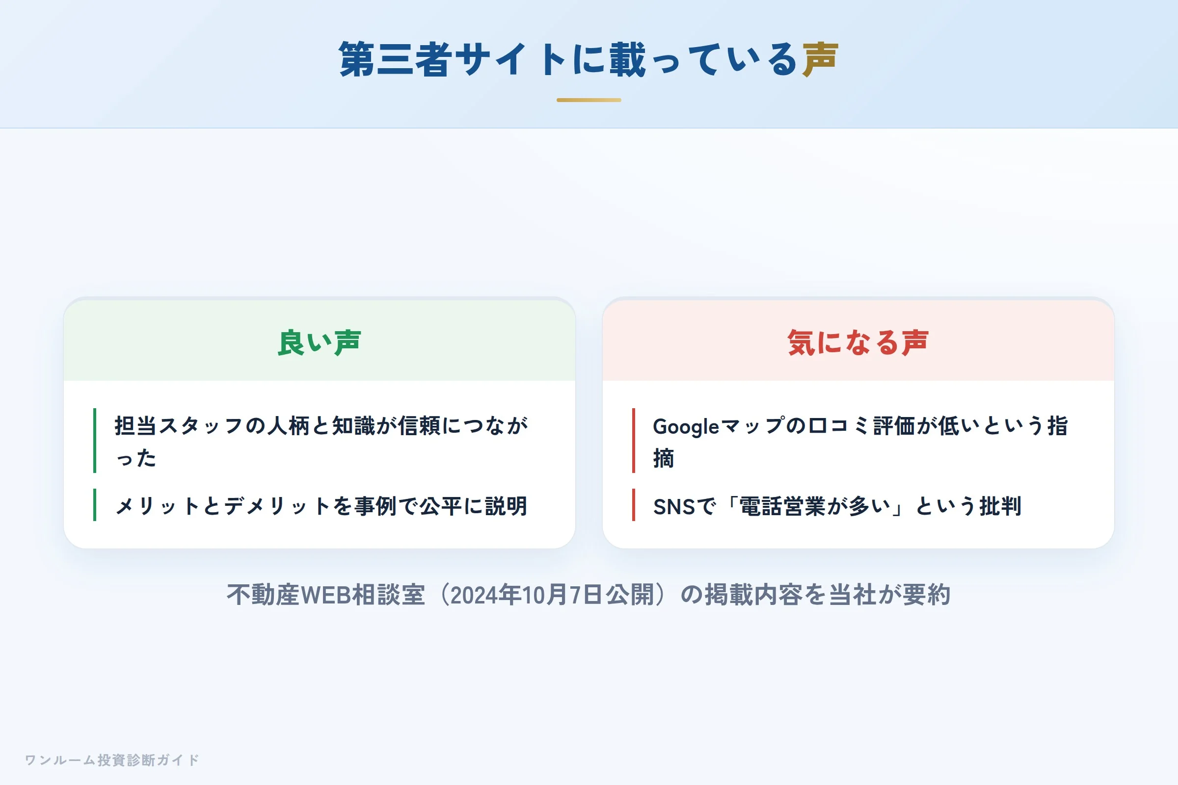 第三者サイトに載っている声の要約