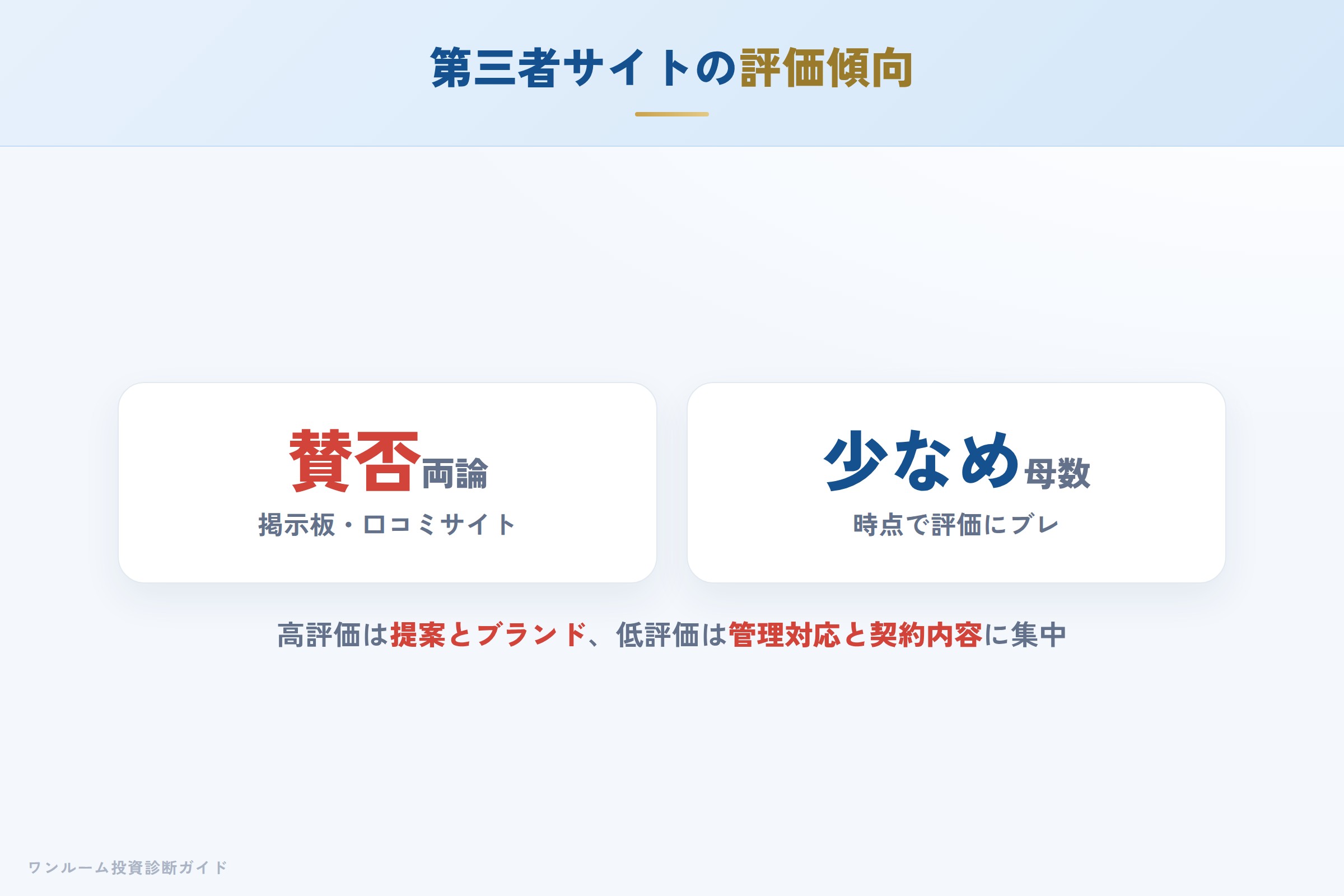 第三者サイトの評価傾向と母数に関する注意