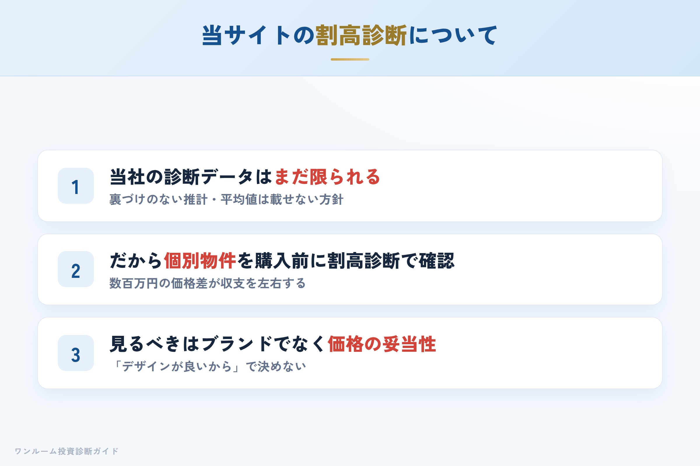 当サイトの診断データの位置づけと割高診断の案内