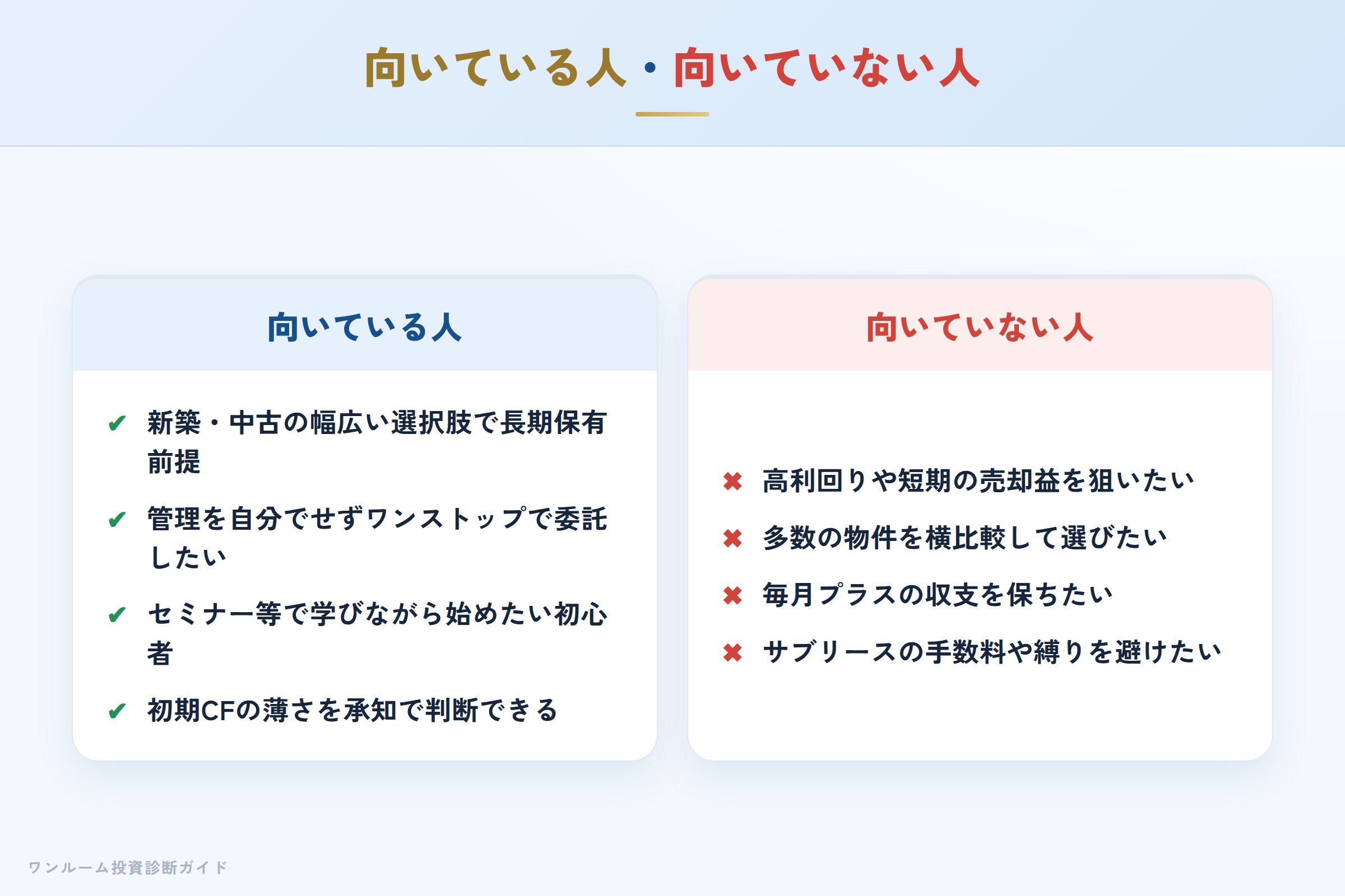 明光トレーディングのワンルーム投資が向いている人・向いていない人の整理