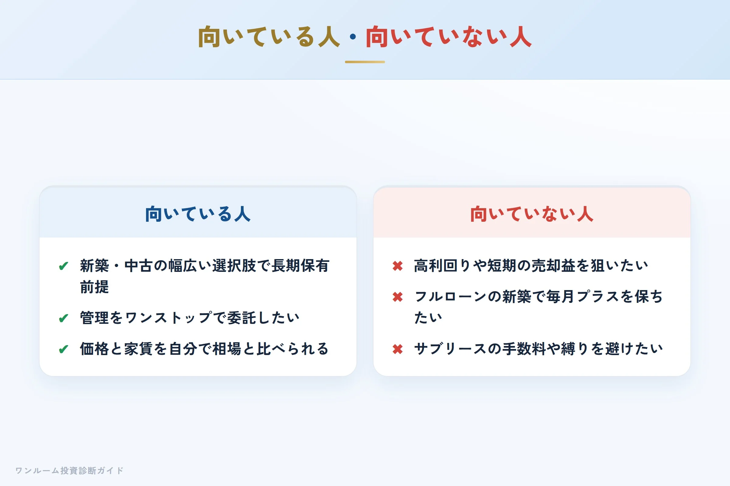 明光トレーディングのワンルーム投資が向いている人・向いていない人の整理