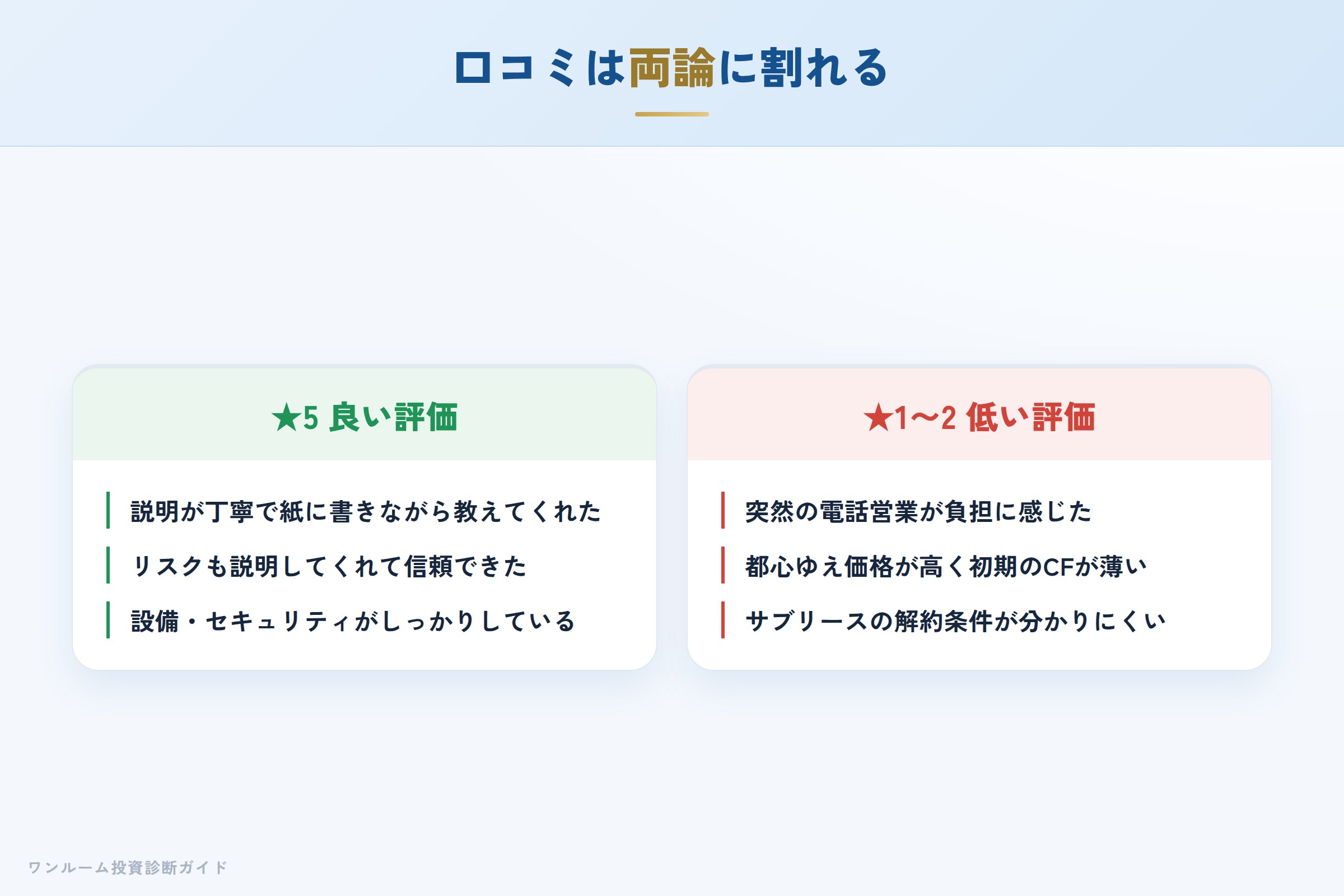株式会社明和・明和グループの良い口コミと悪い口コミの対比