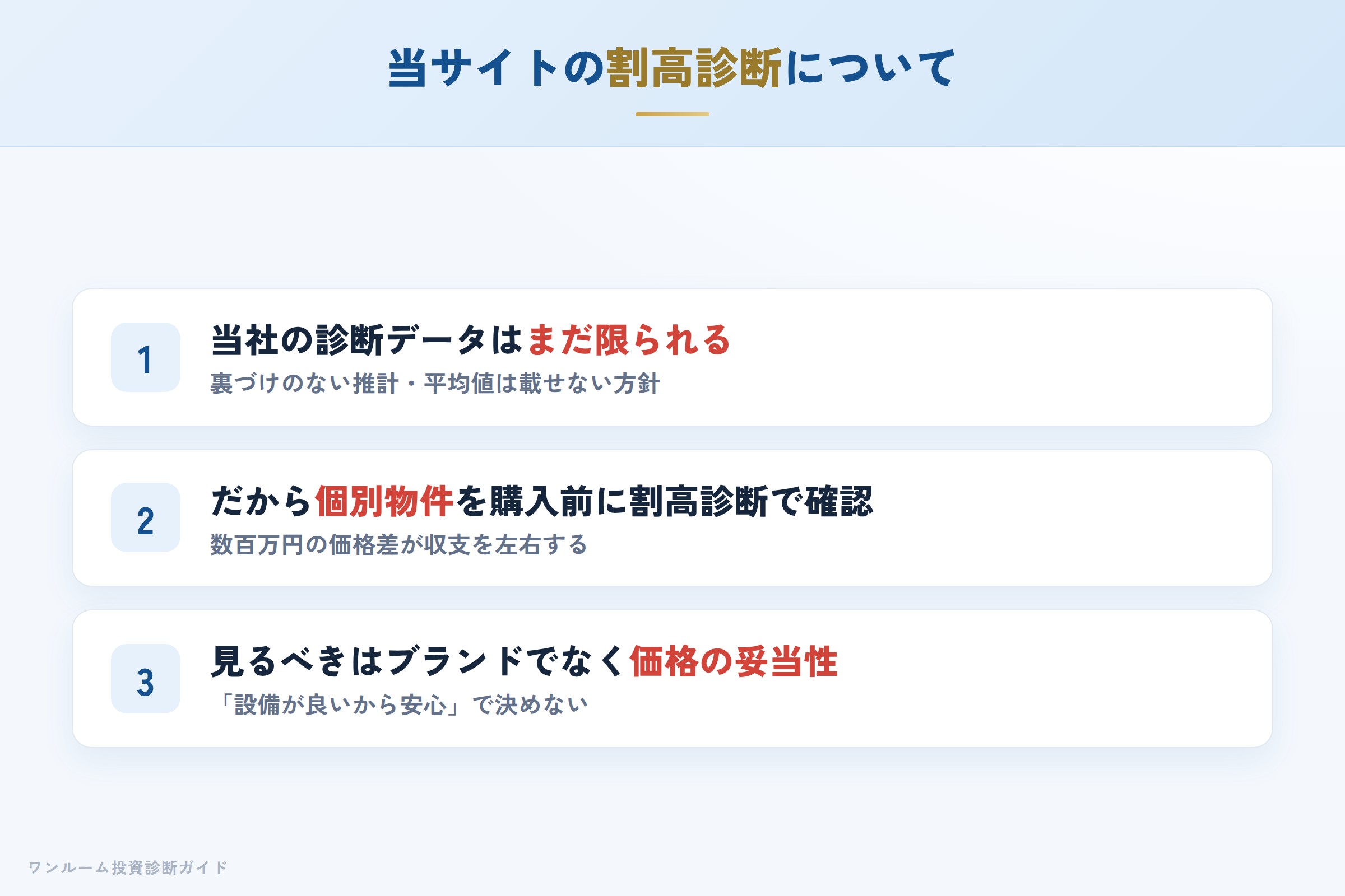 当サイトの診断データの位置づけと割高診断の案内