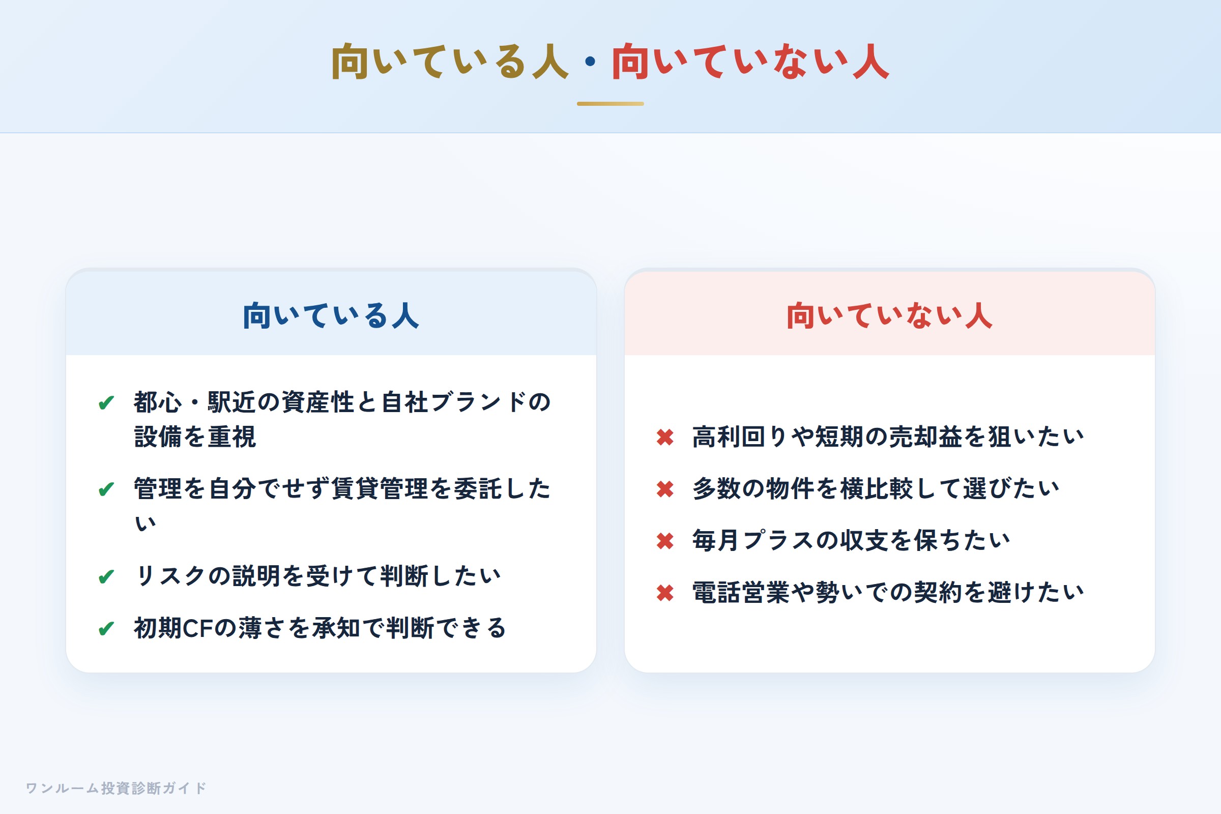 株式会社明和のワンルーム投資が向いている人・向いていない人の整理