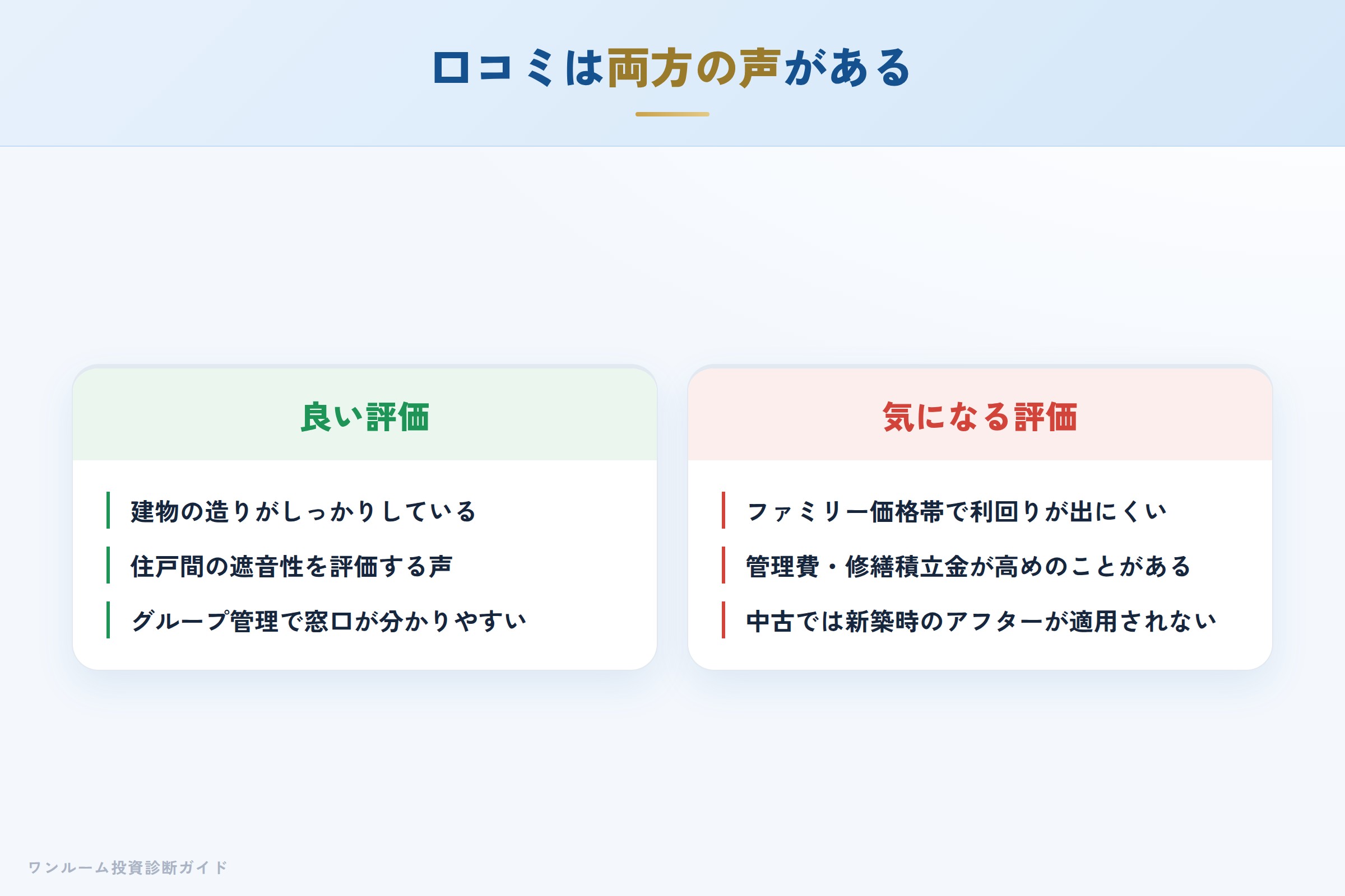 明和地所・クリオの良い口コミと気になる口コミの対比