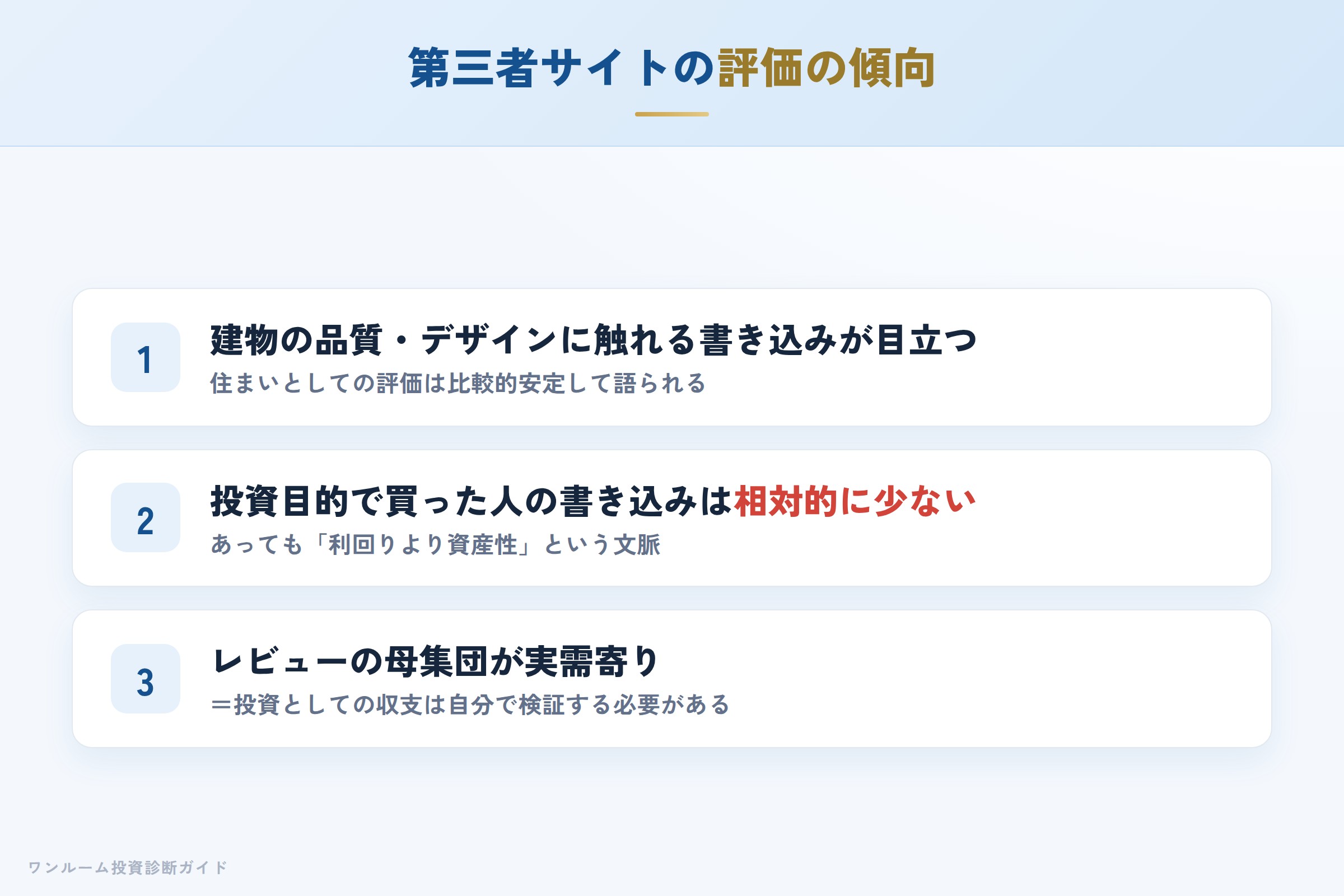第三者の口コミサイトに見る評価の傾向