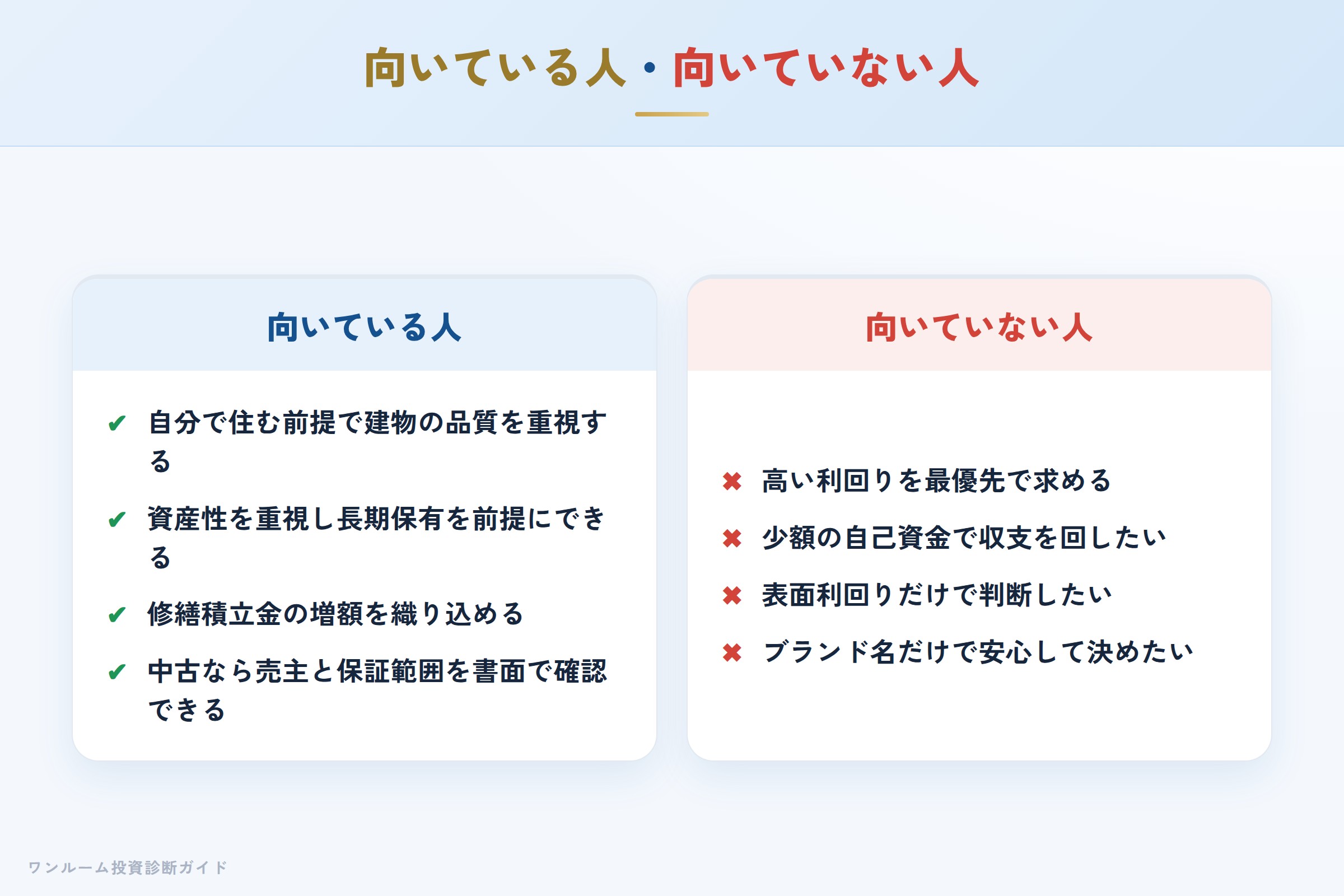 明和地所のクリオが向いている人・向いていない人の整理