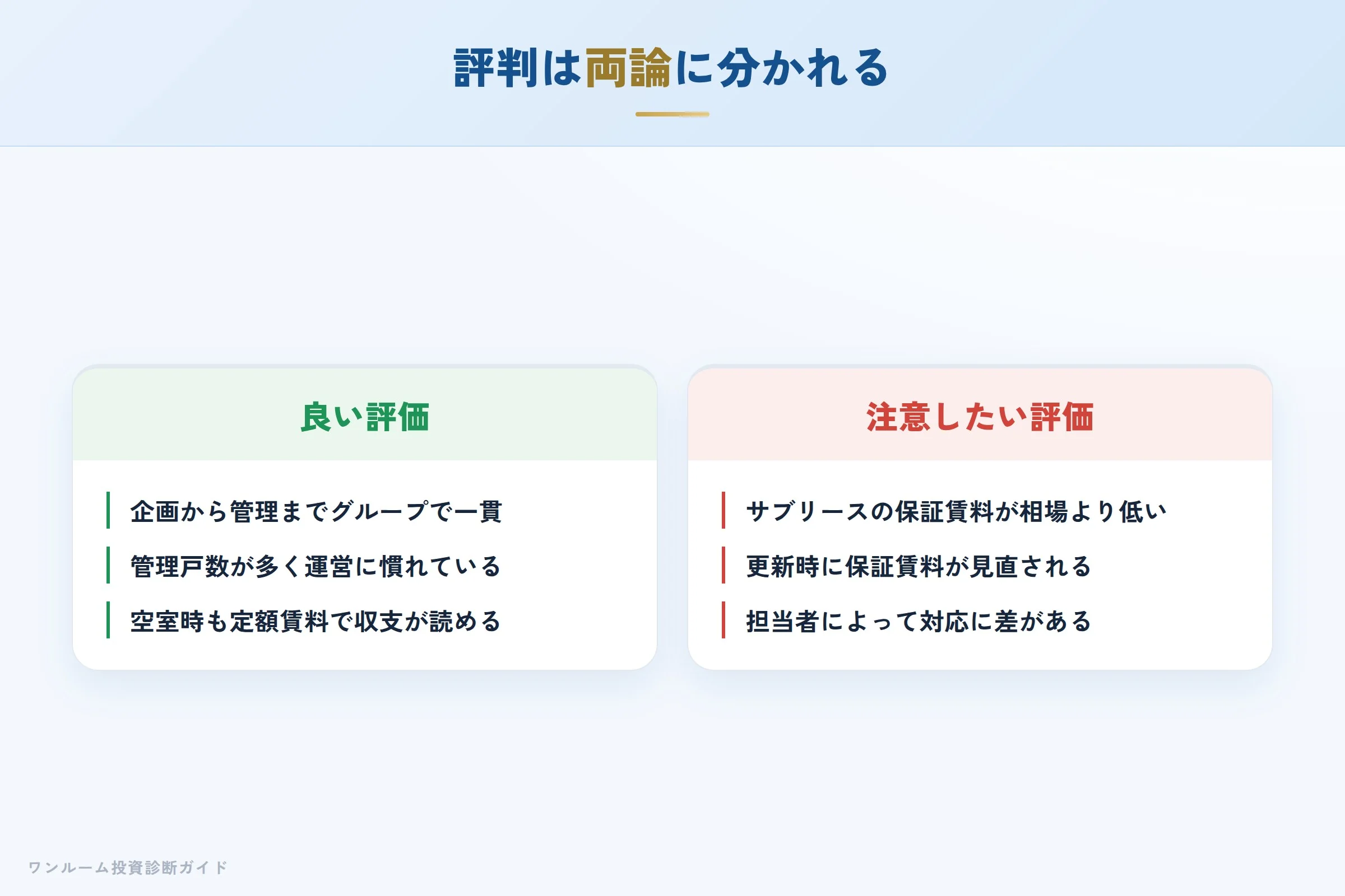 meiwa-jyuhan-hyoban 図解04 実際の評判