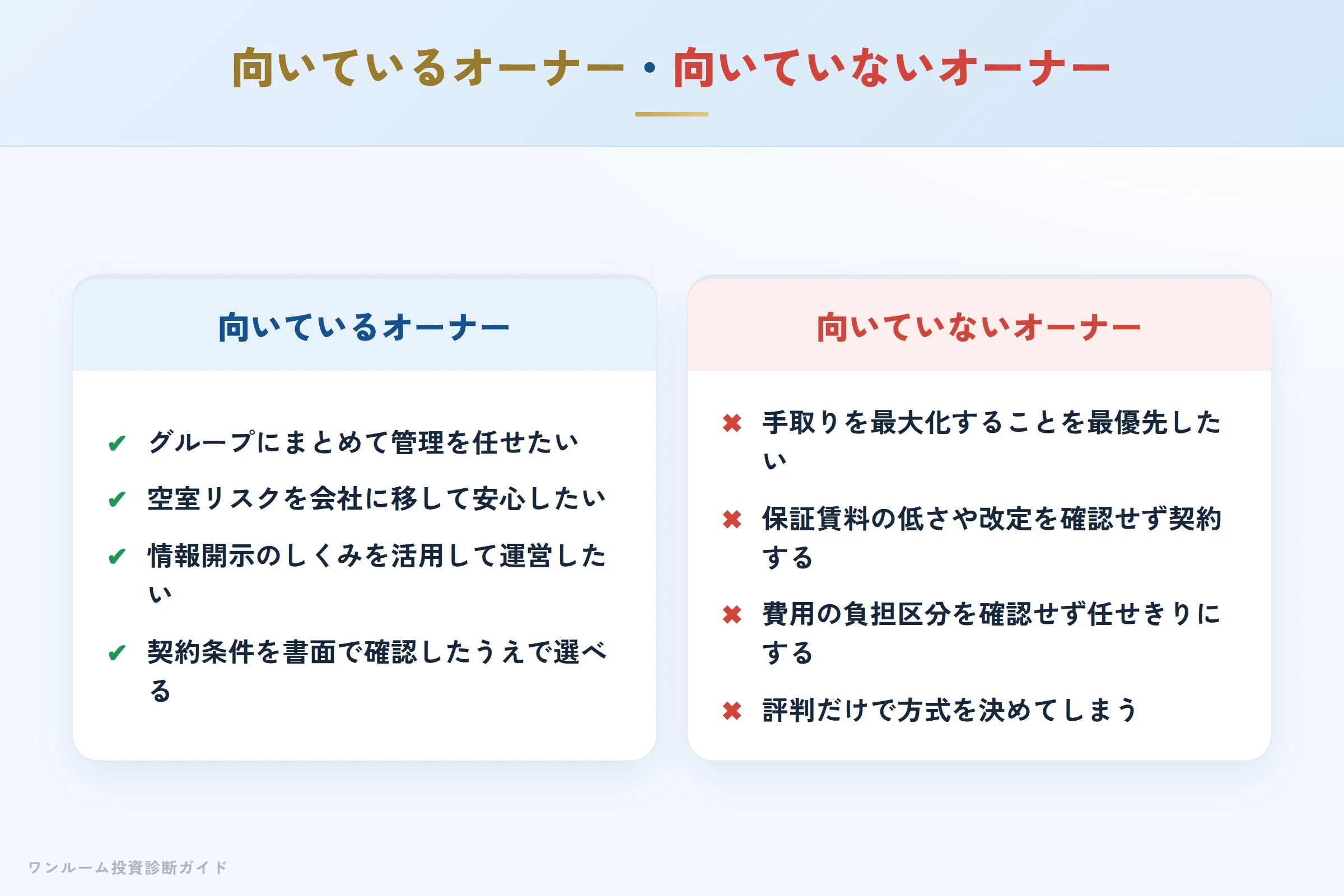 meiwa-jyuhan-hyoban 図解10 向いている人・向いていない人