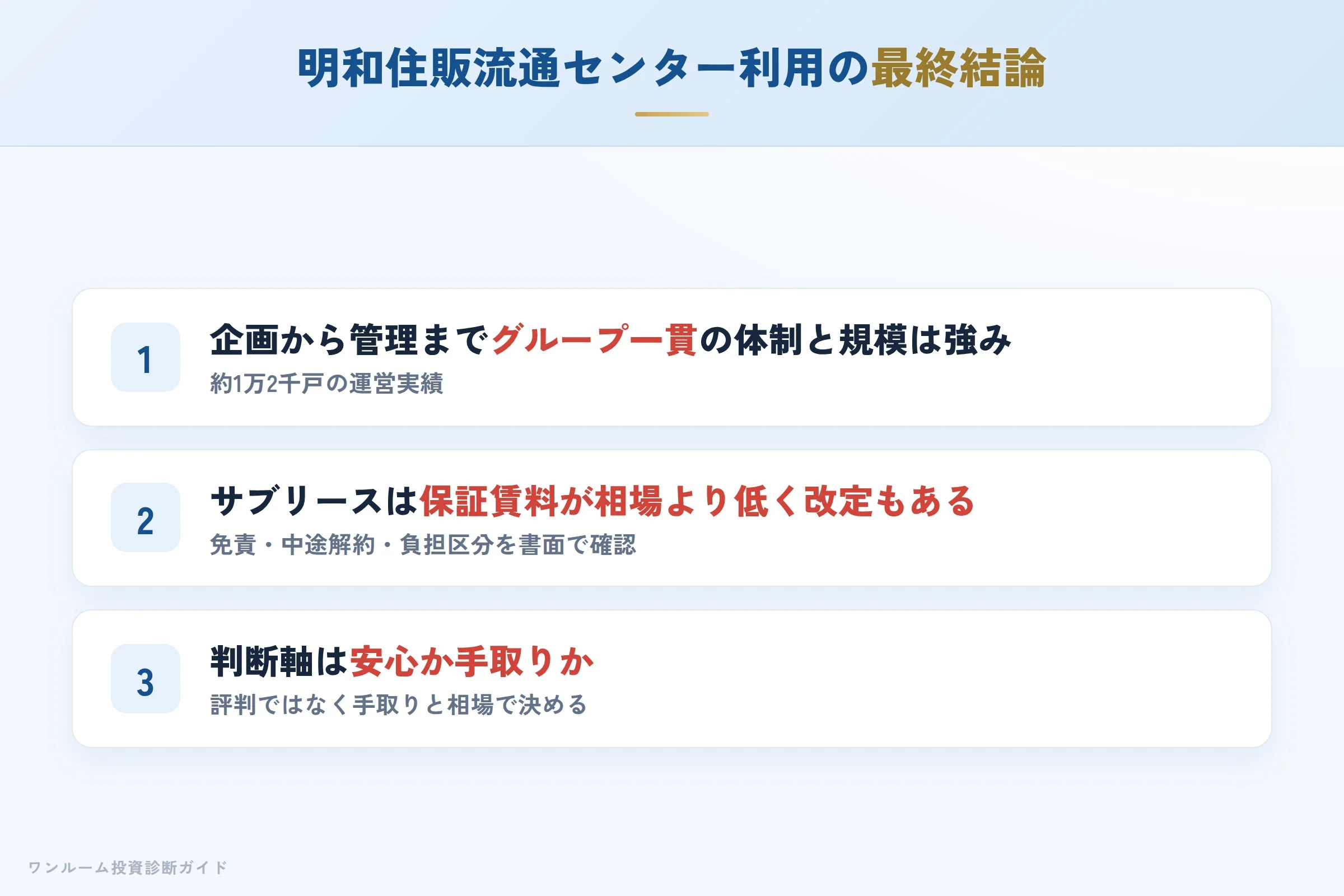 meiwa-jyuhan-hyoban 図解12 まとめ