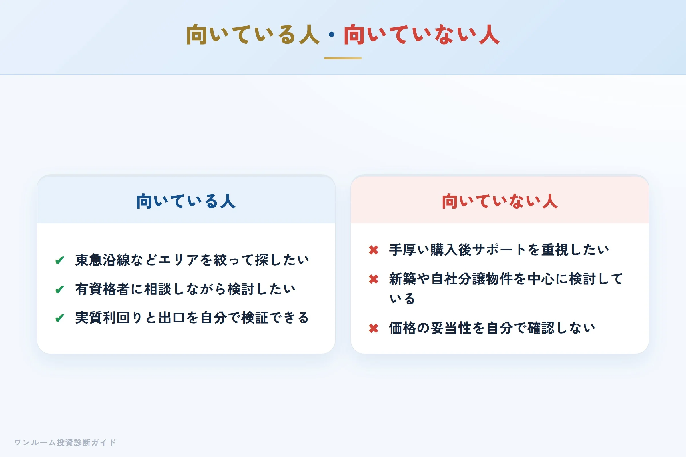 向いている人・向いていない人