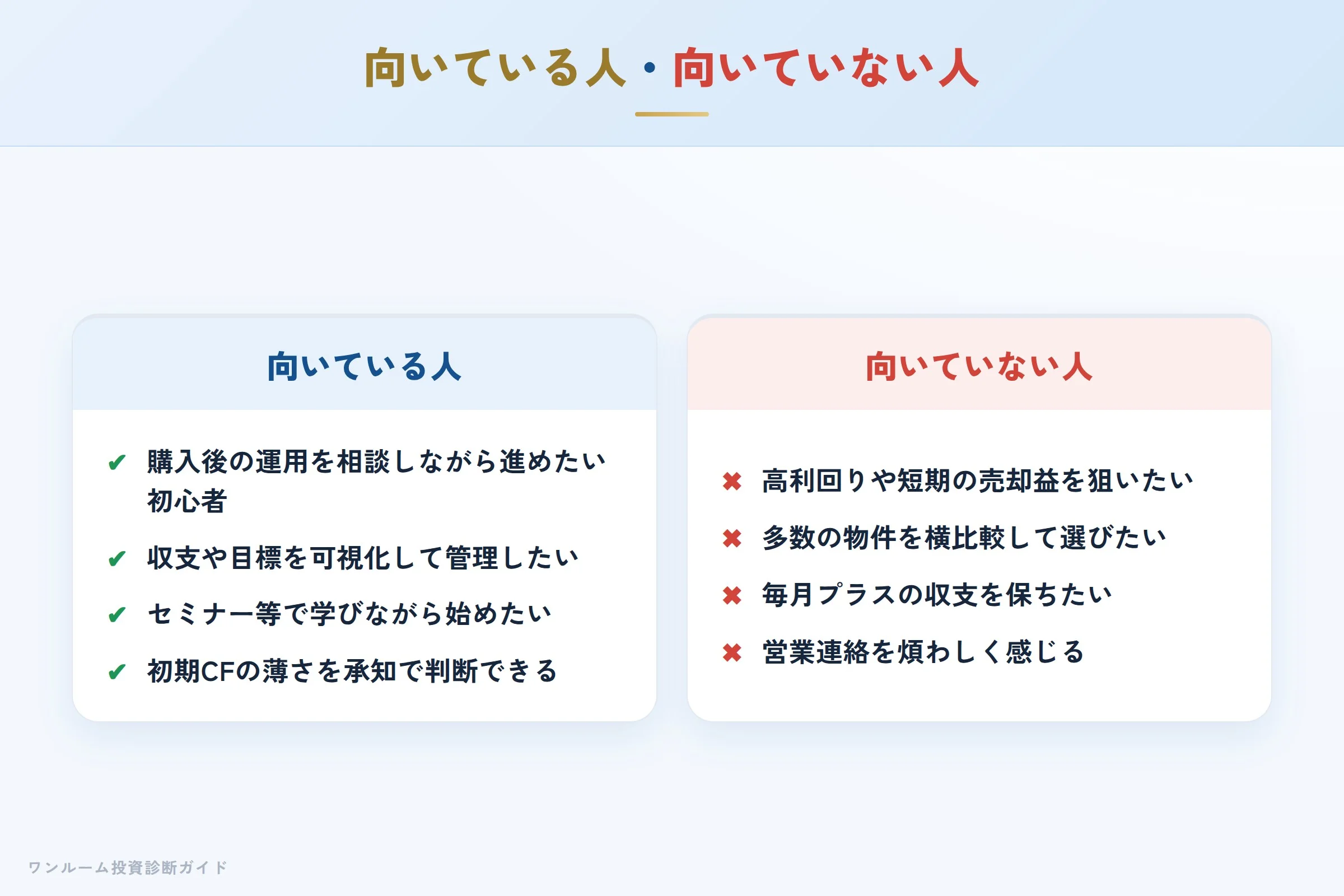 和不動産のワンルーム投資が向いている人・向いていない人の整理