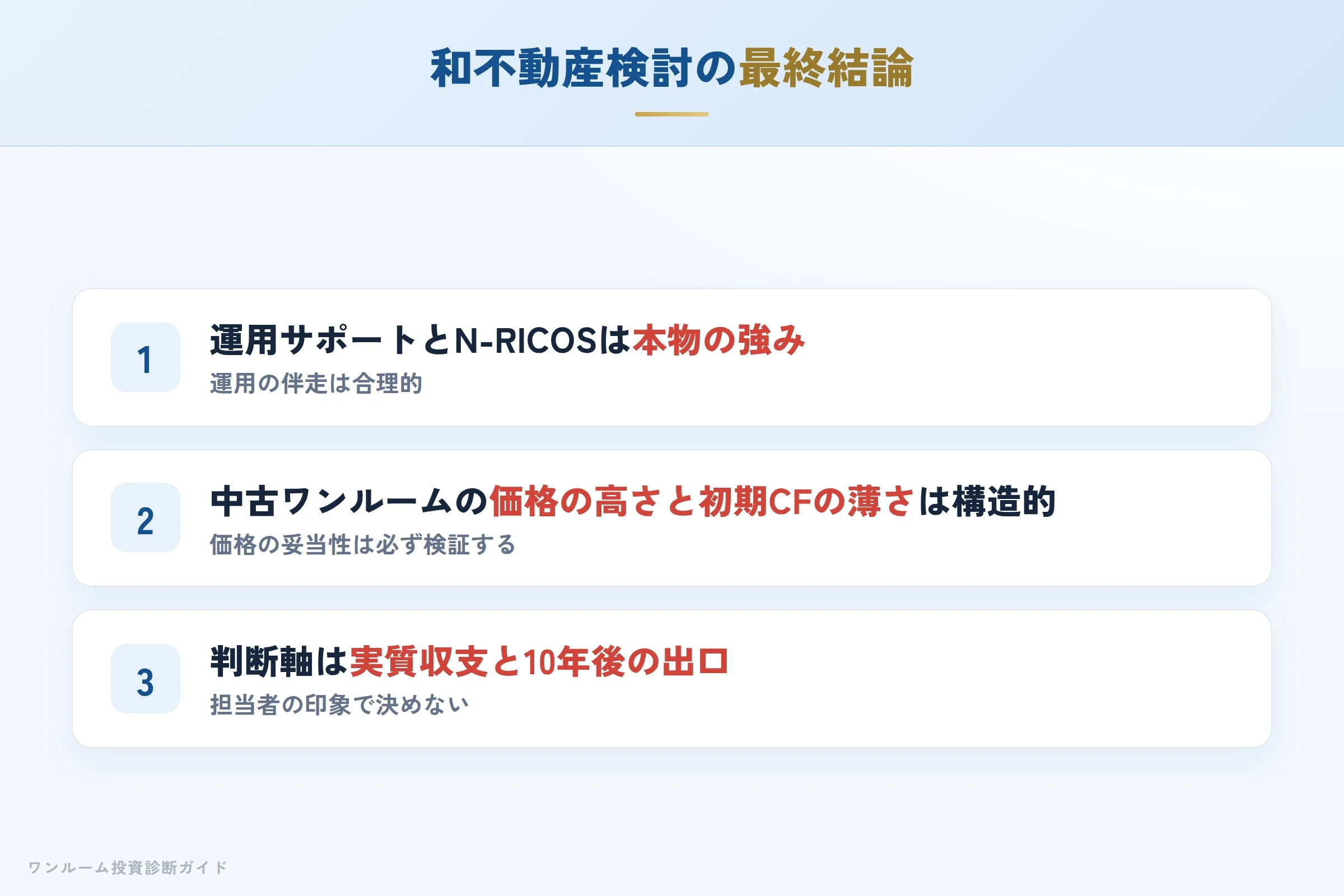 和不動産を検討する人への最終結論3カ条