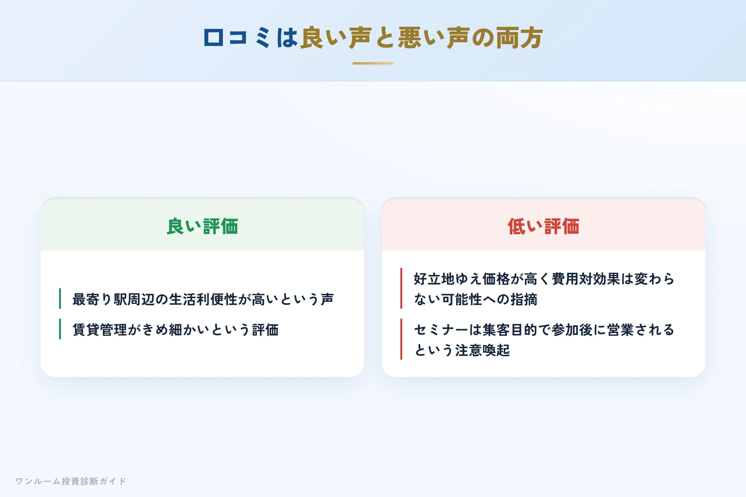 ネストの良い口コミと悪い口コミの対比