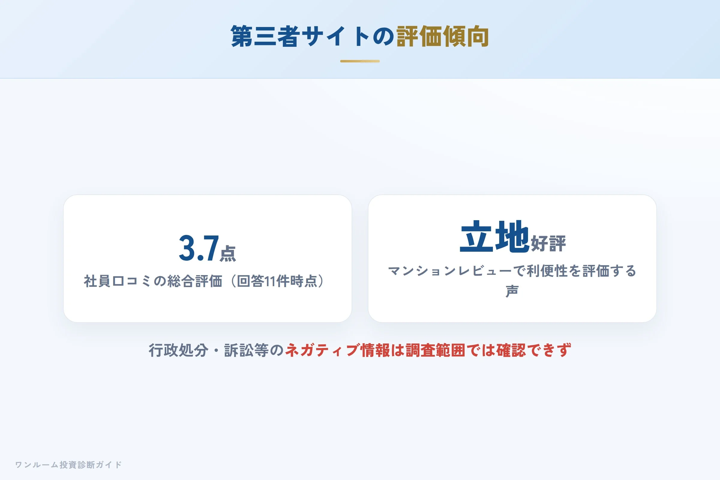 第三者サイトで見られる評価傾向