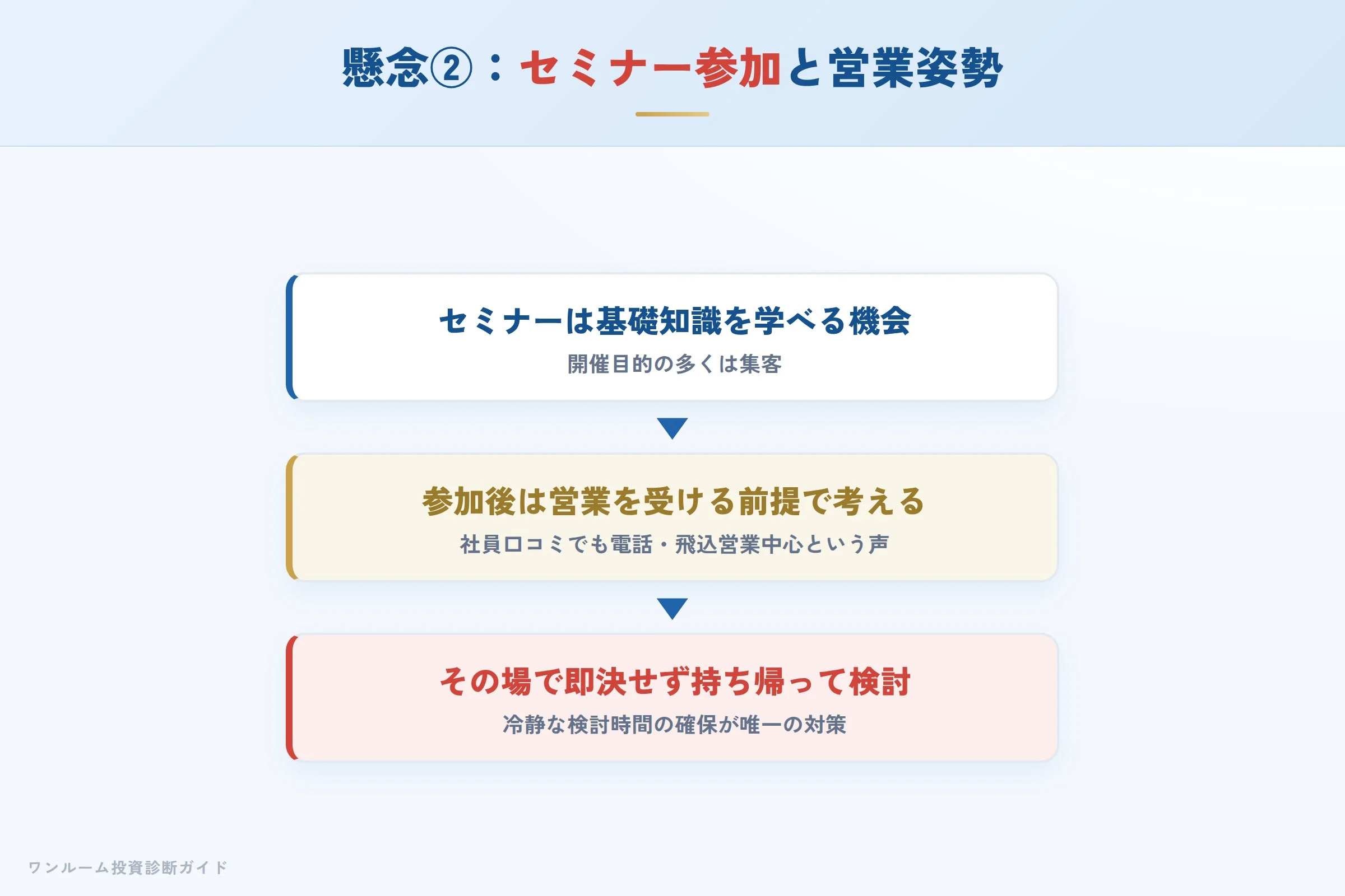 セミナー参加と営業姿勢への懸念