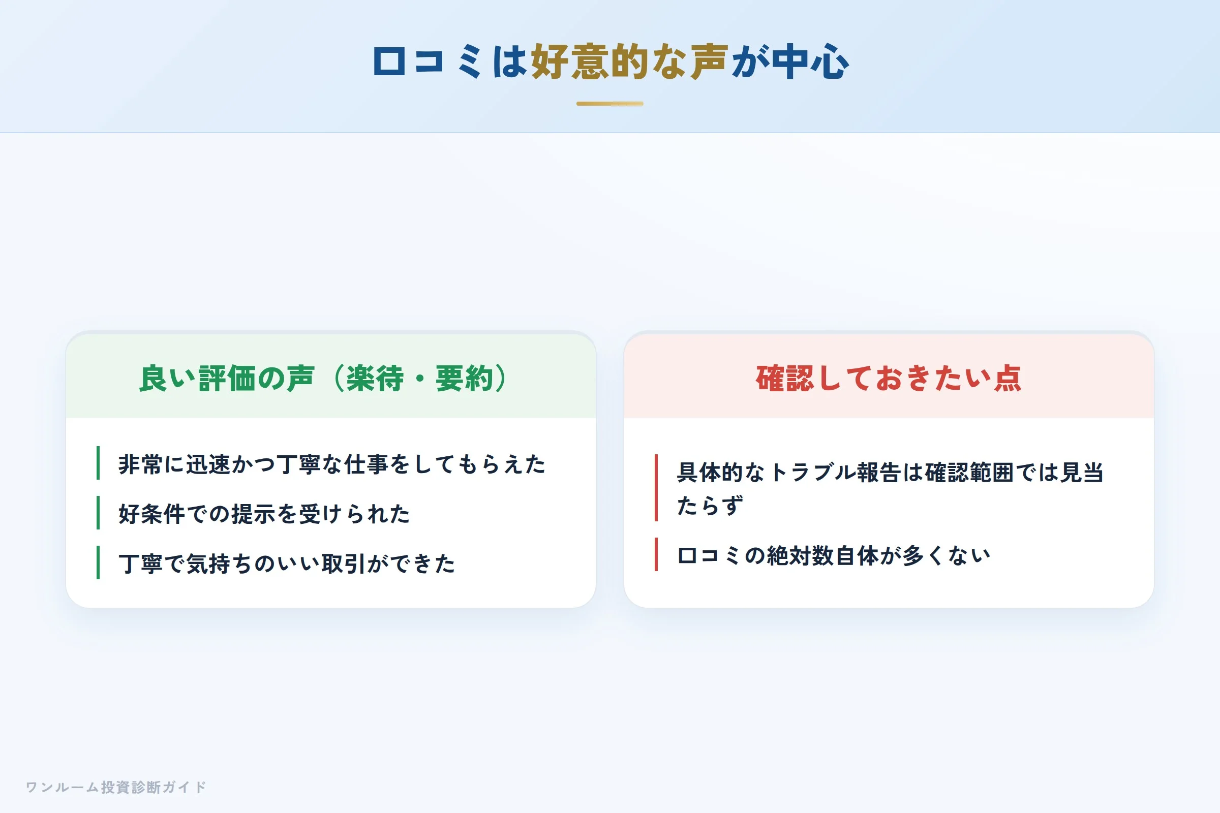 株式会社ネクサスインベストメントの良い口コミと悪い口コミの対比