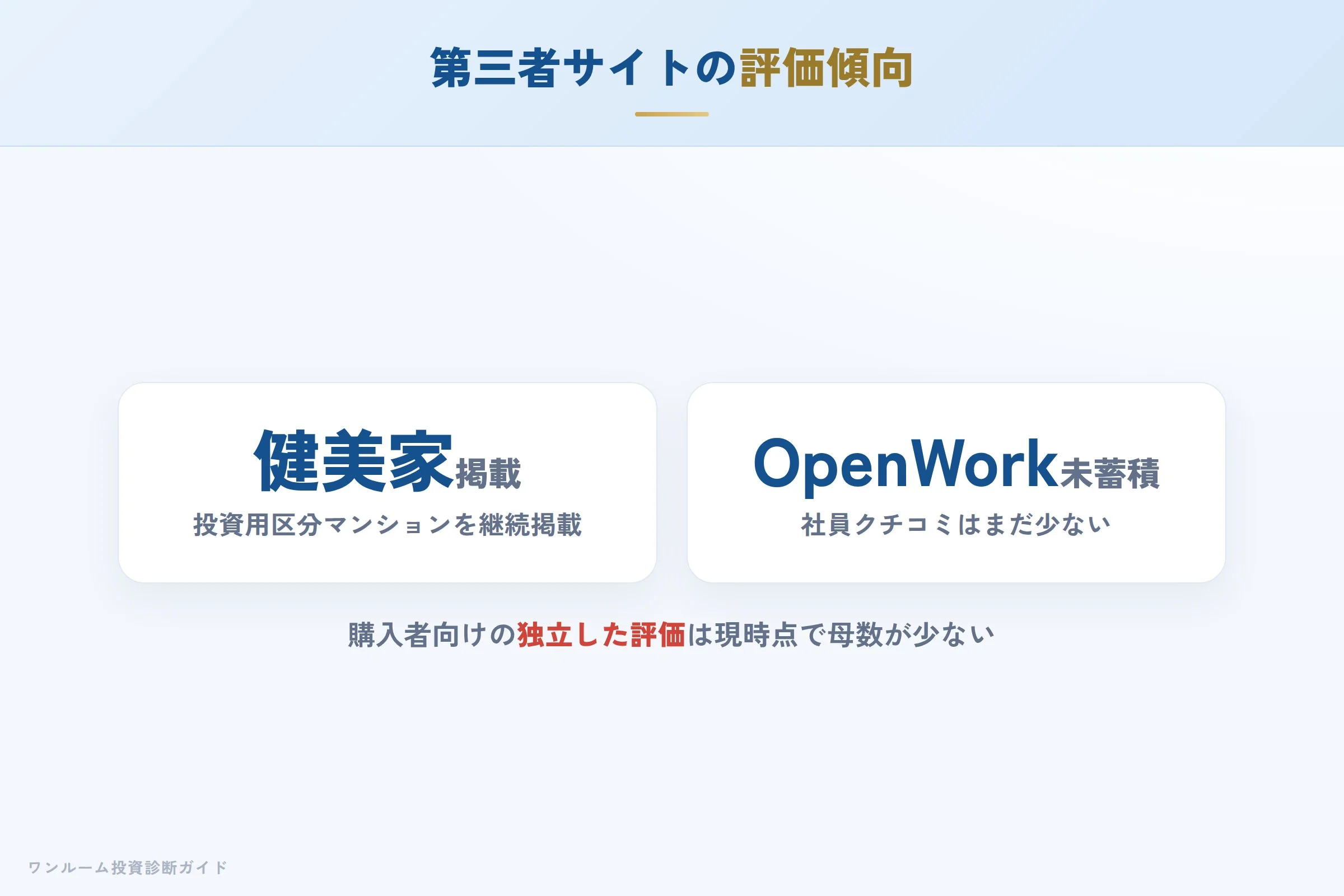 第三者サイトで見られる評価傾向