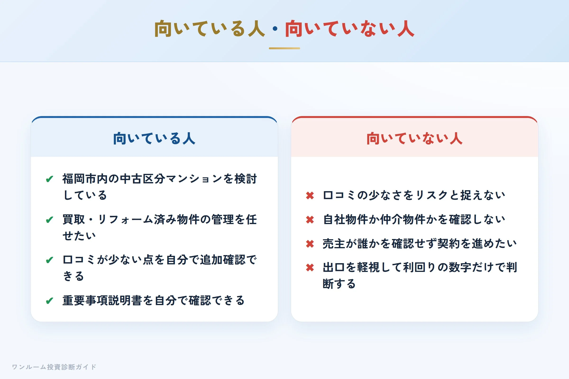 ネクスウェイブの投資が向いている人・向いていない人