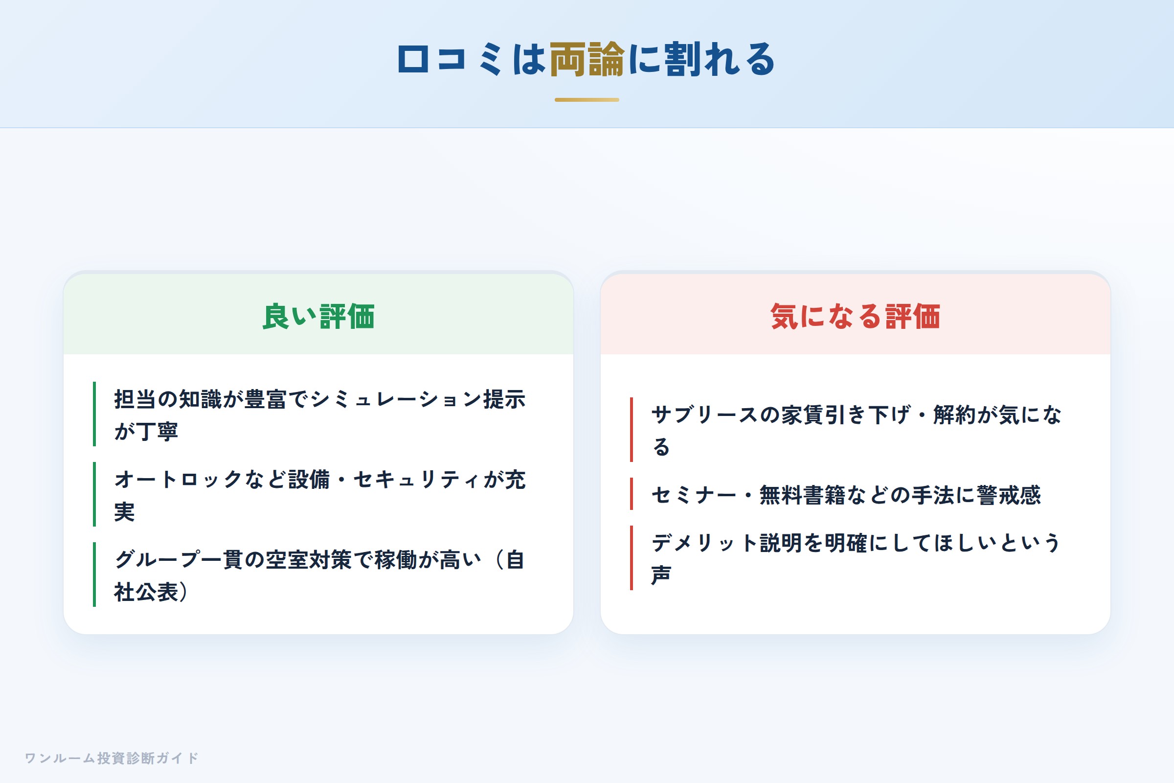 日本ホールディングス（ベラジオ）の良い口コミと気になる口コミの対比