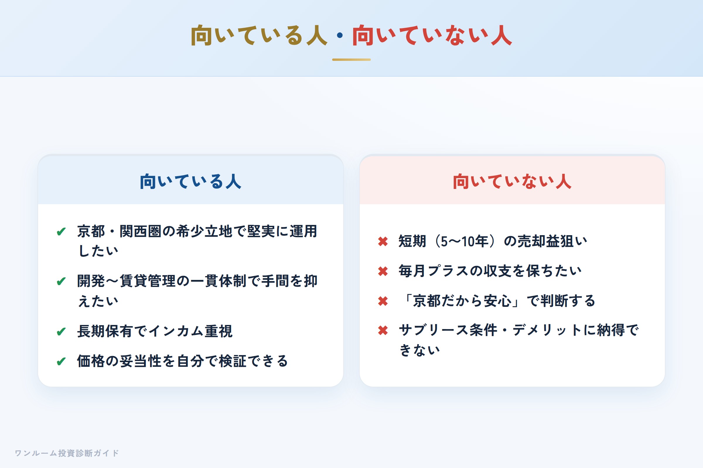 日本ホールディングス（ベラジオ）のワンルーム投資が向いている人・向いていない人