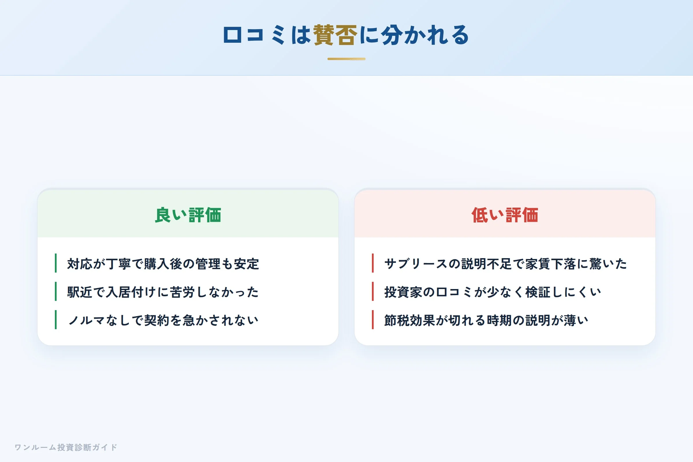 日本プロパテーの良い口コミと悪い口コミの対比