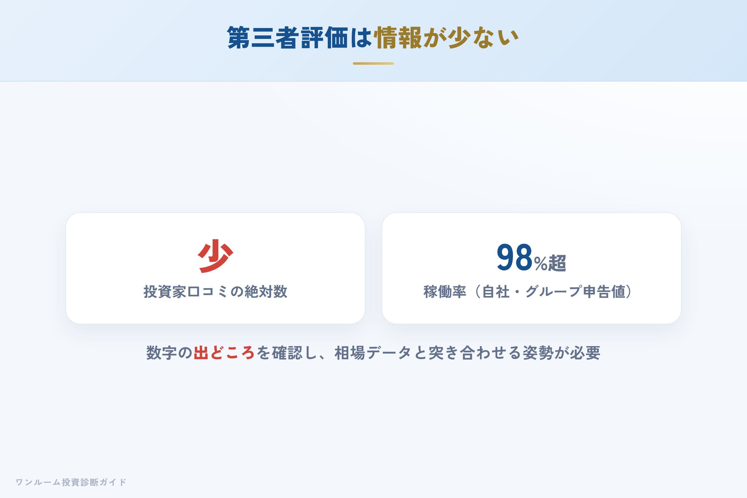 第三者サイトの評価傾向