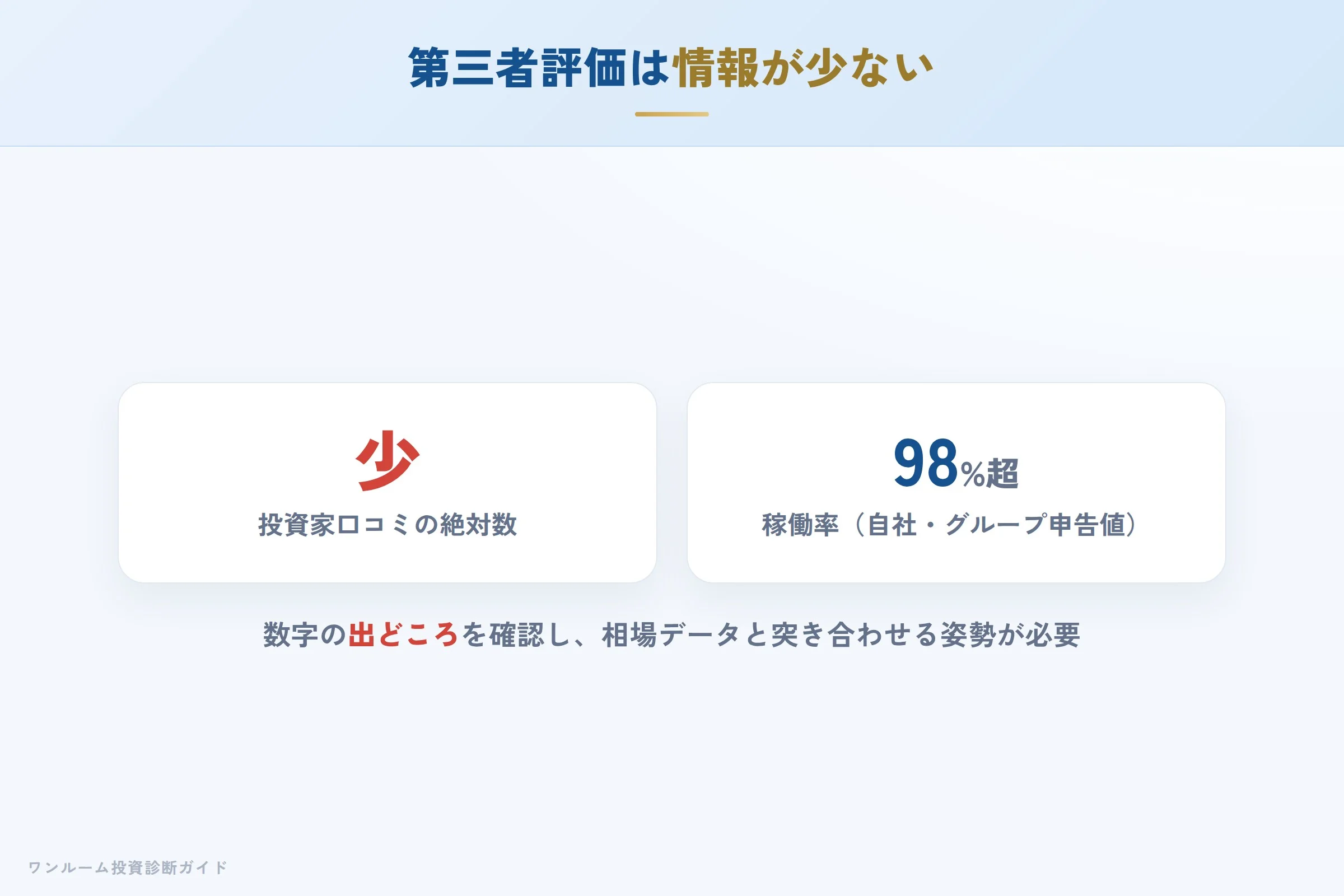 第三者サイトの評価傾向