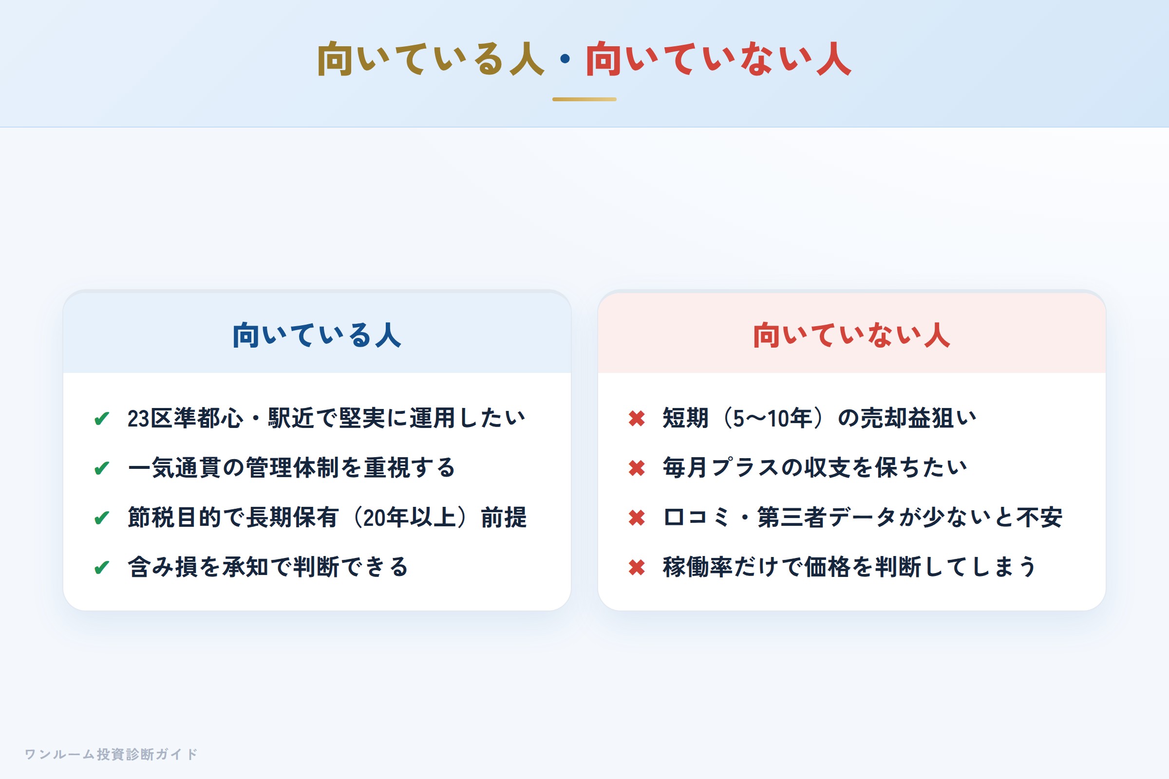 向いている人・向いていない人