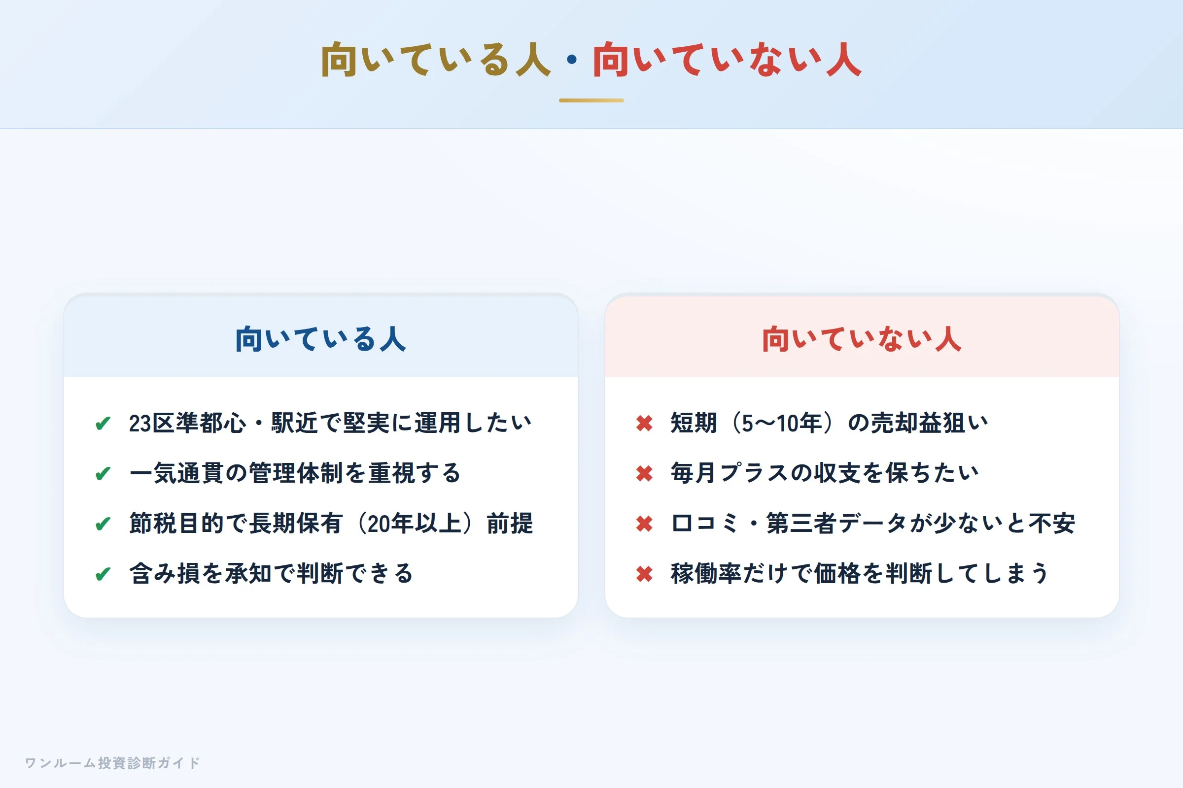 向いている人・向いていない人
