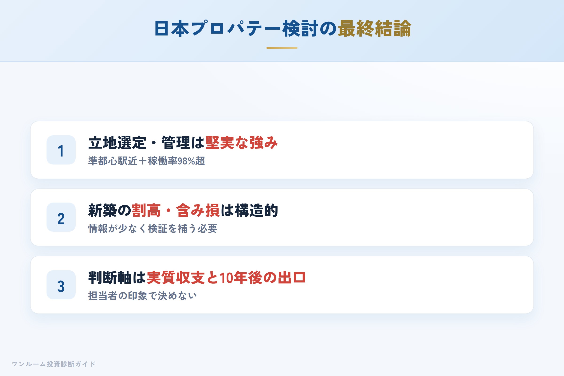 最終結論