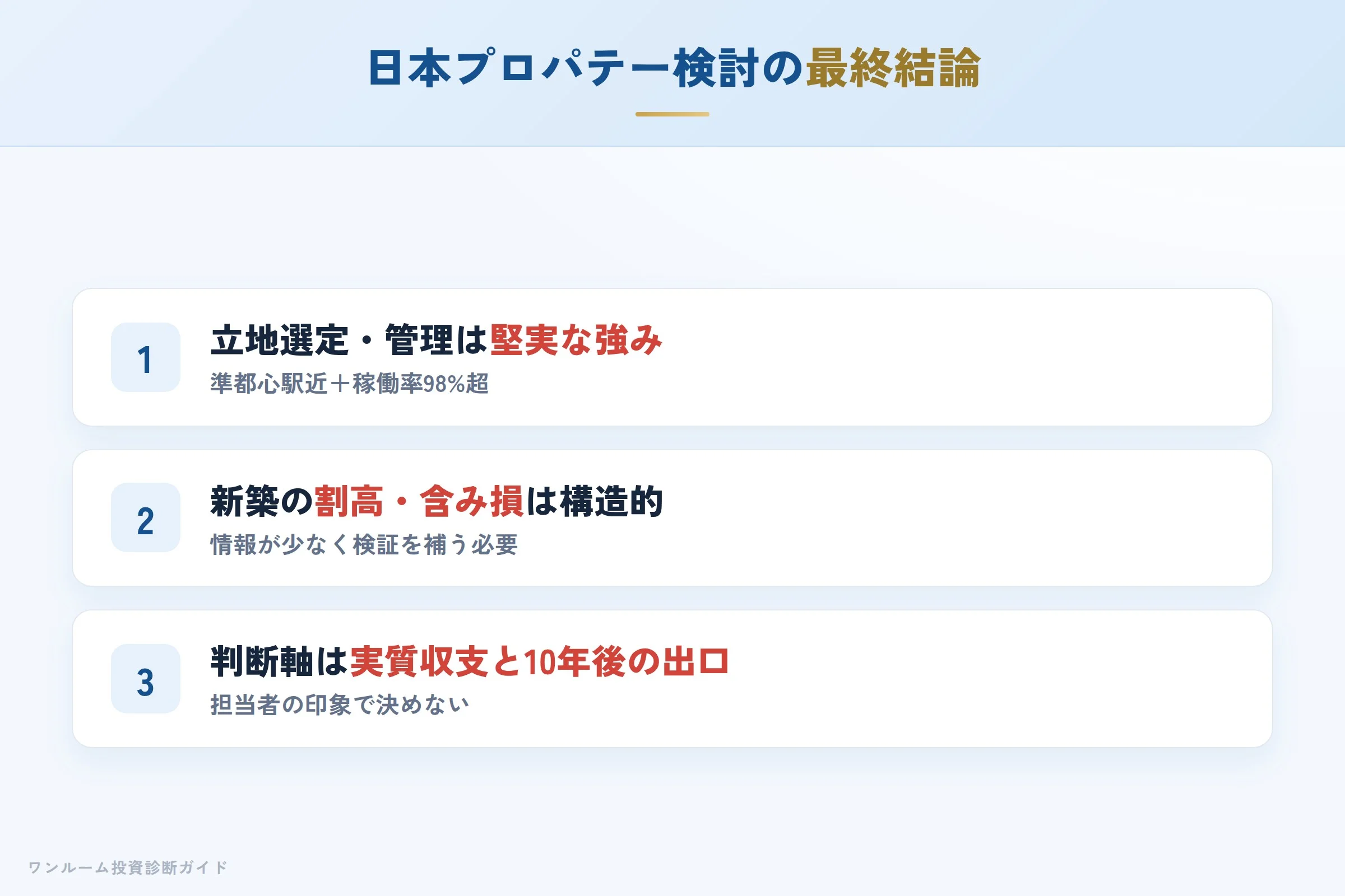 最終結論