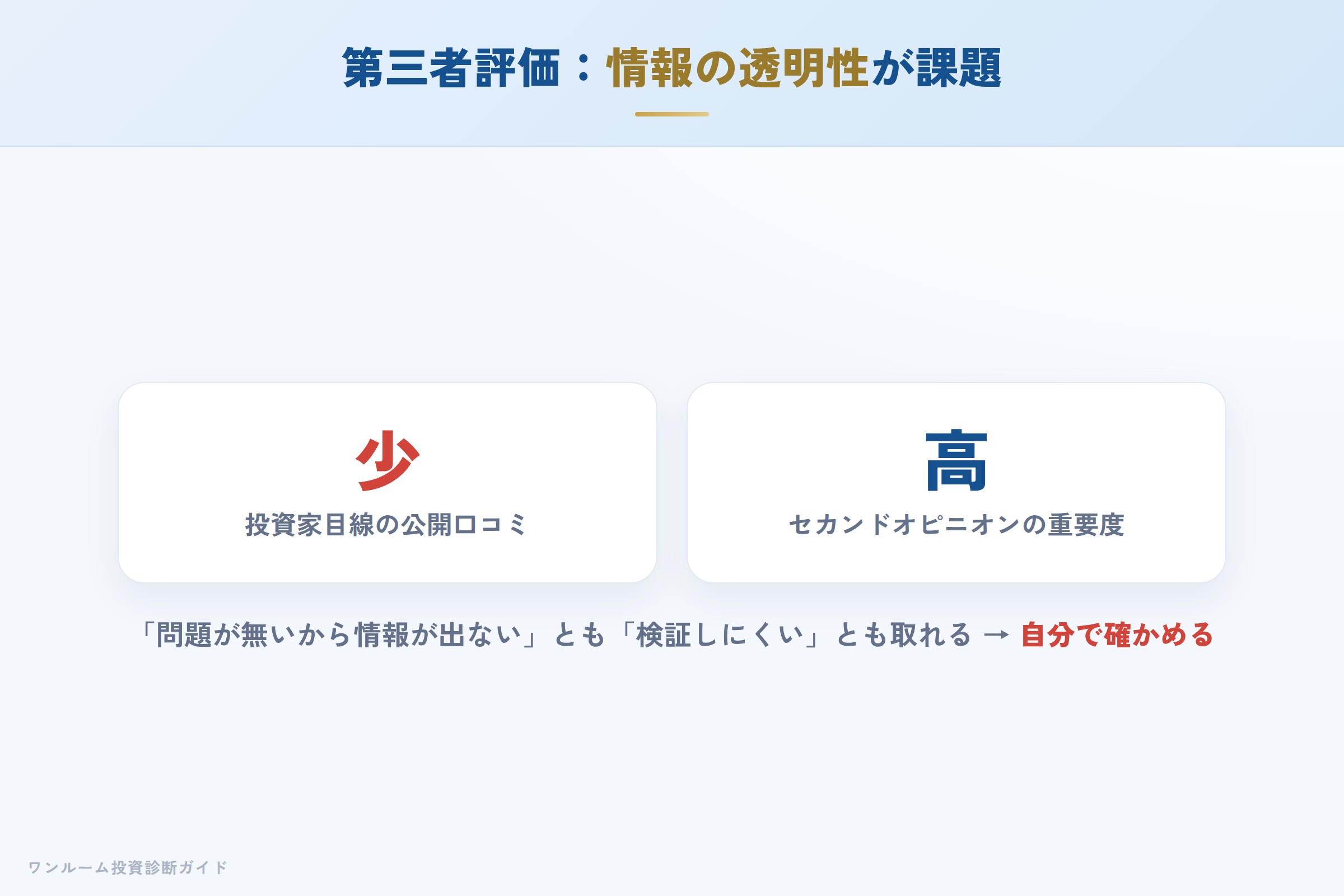 口コミの少なさとセカンドオピニオンの重要性