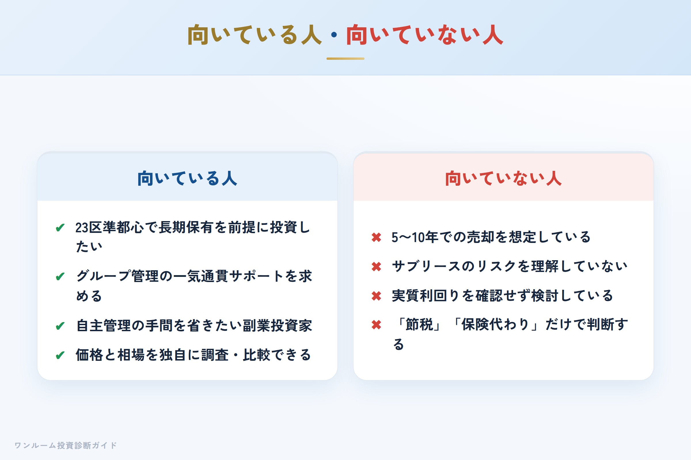 日本プロパテーのワンルーム投資が向いている人・向いていない人の整理