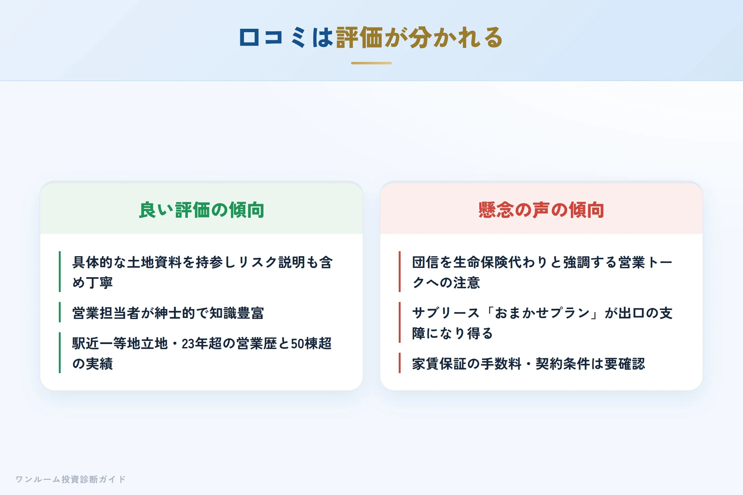 日本ヴェルテックの良い口コミと懸念の声の対比