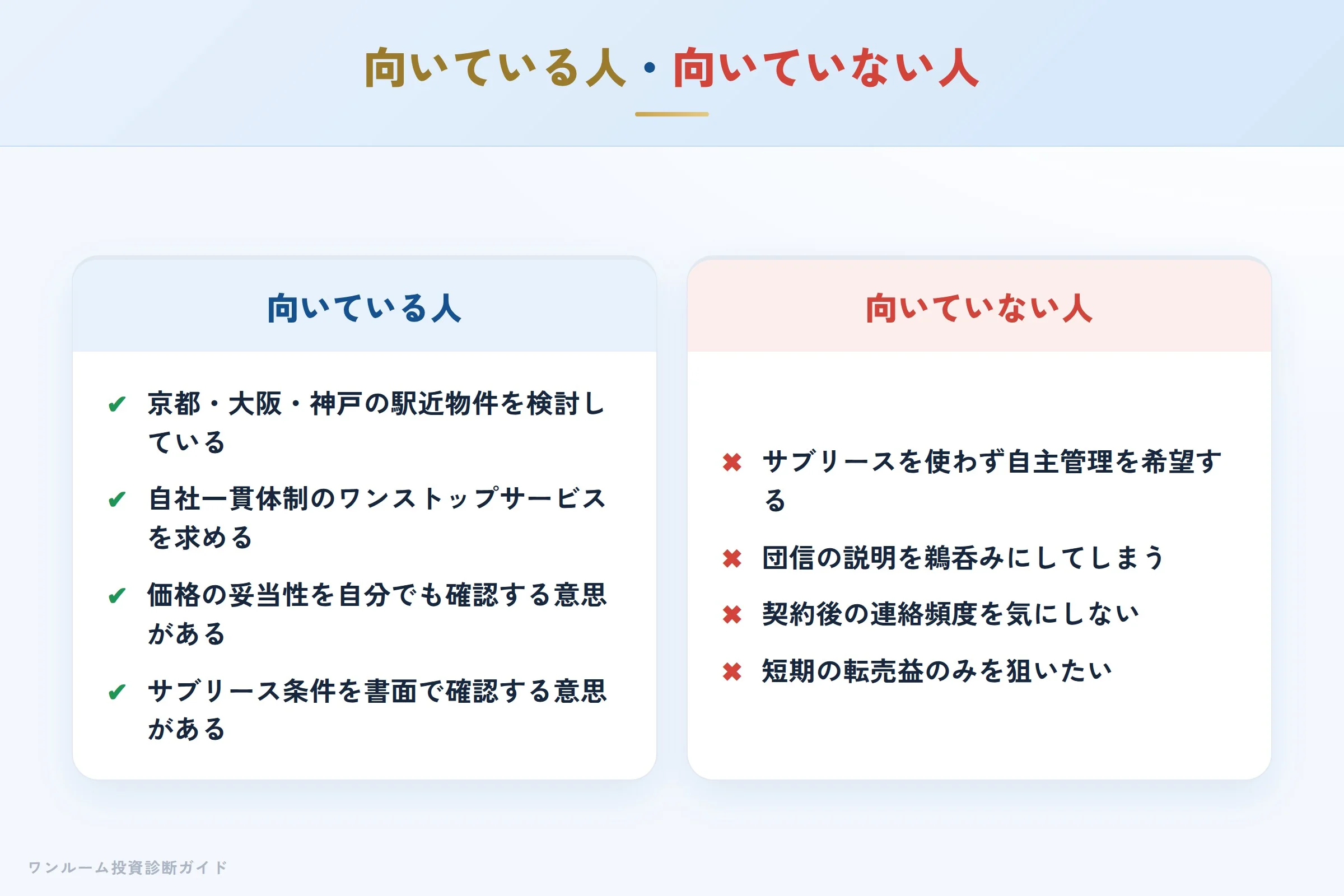 向いている人・向いていない人