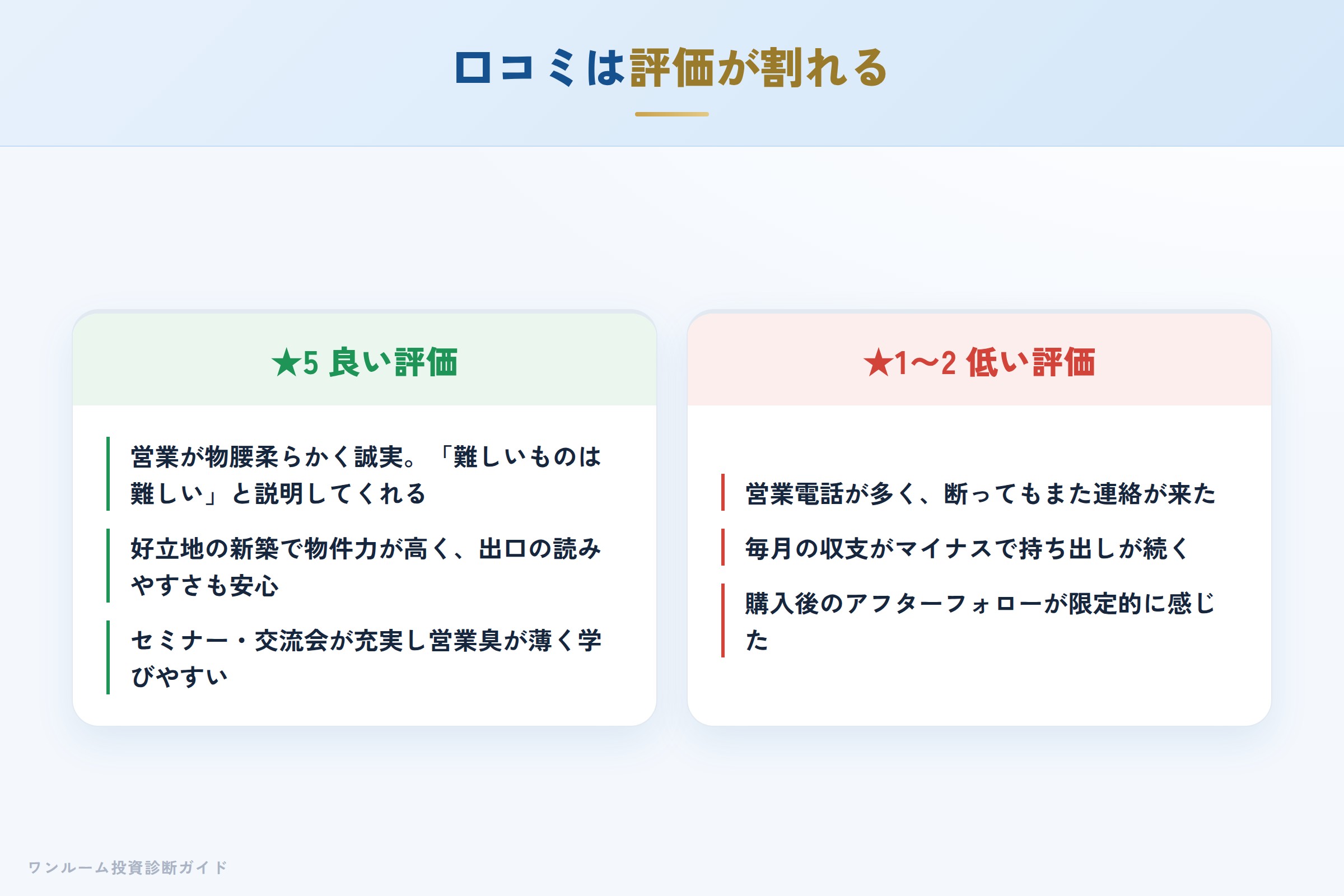 株式会社日本ワークスの良い口コミと悪い口コミの対比