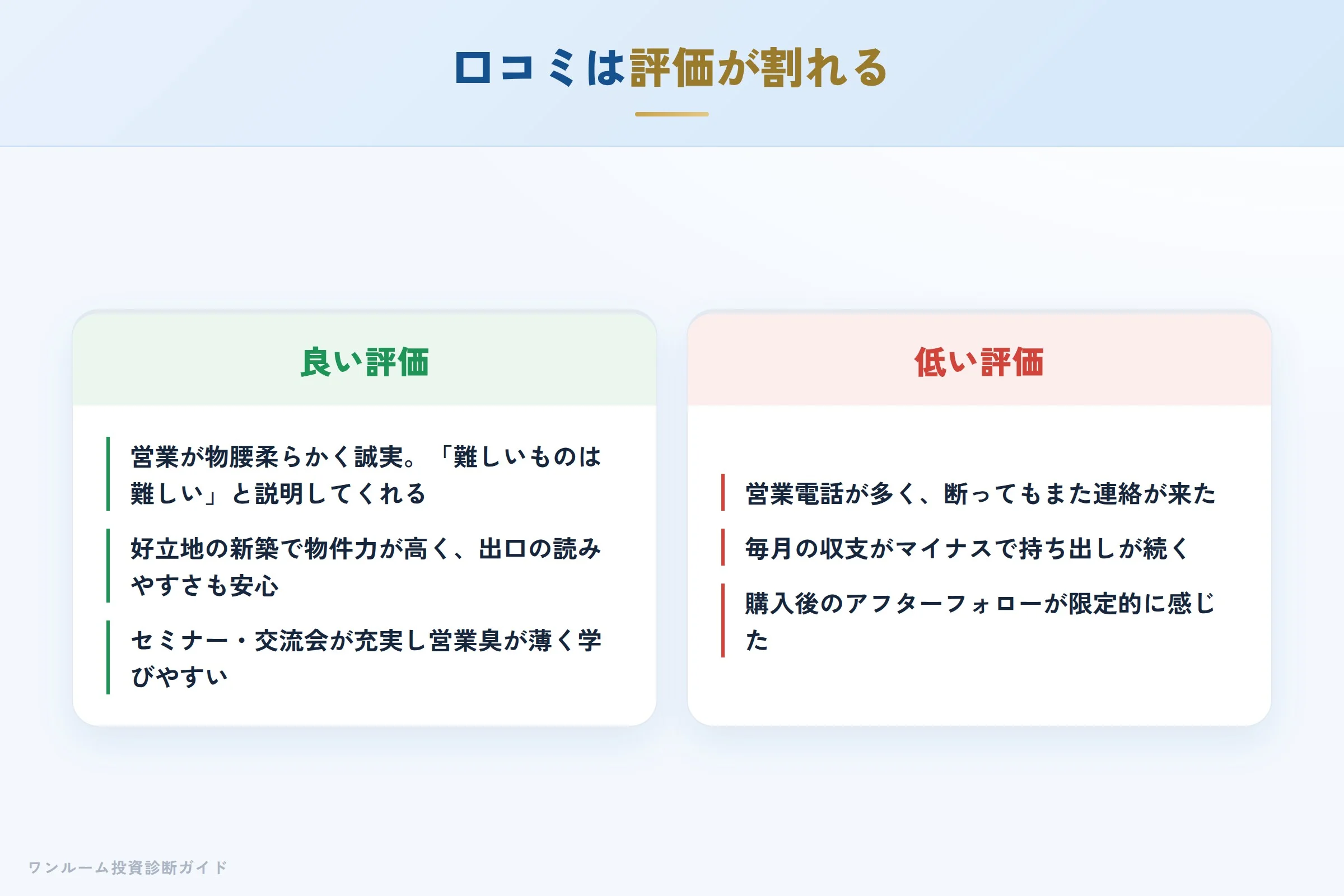 株式会社日本ワークスの良い口コミと悪い口コミの対比