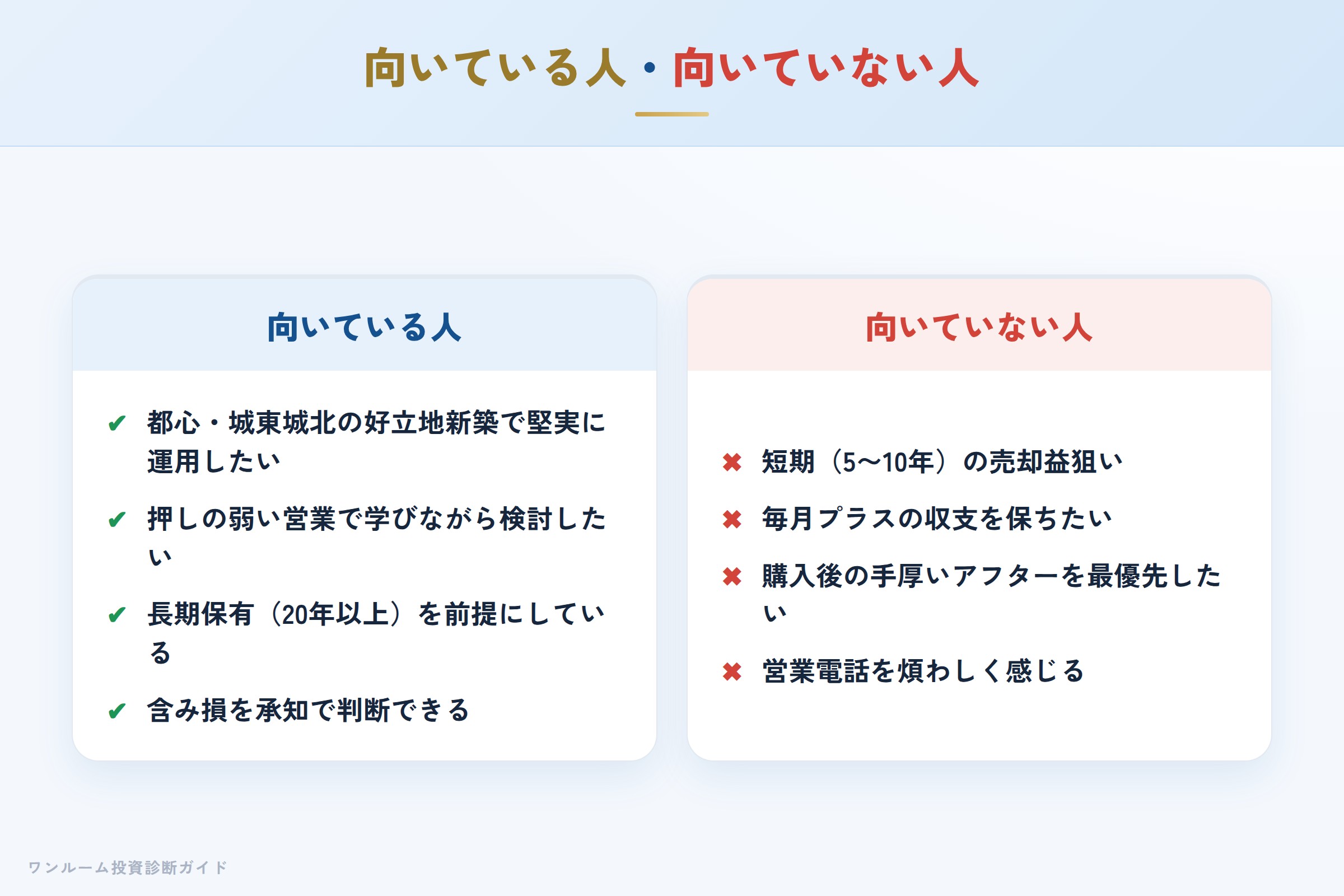 日本ワークスのワンルーム投資が向いている人・向いていない人の整理