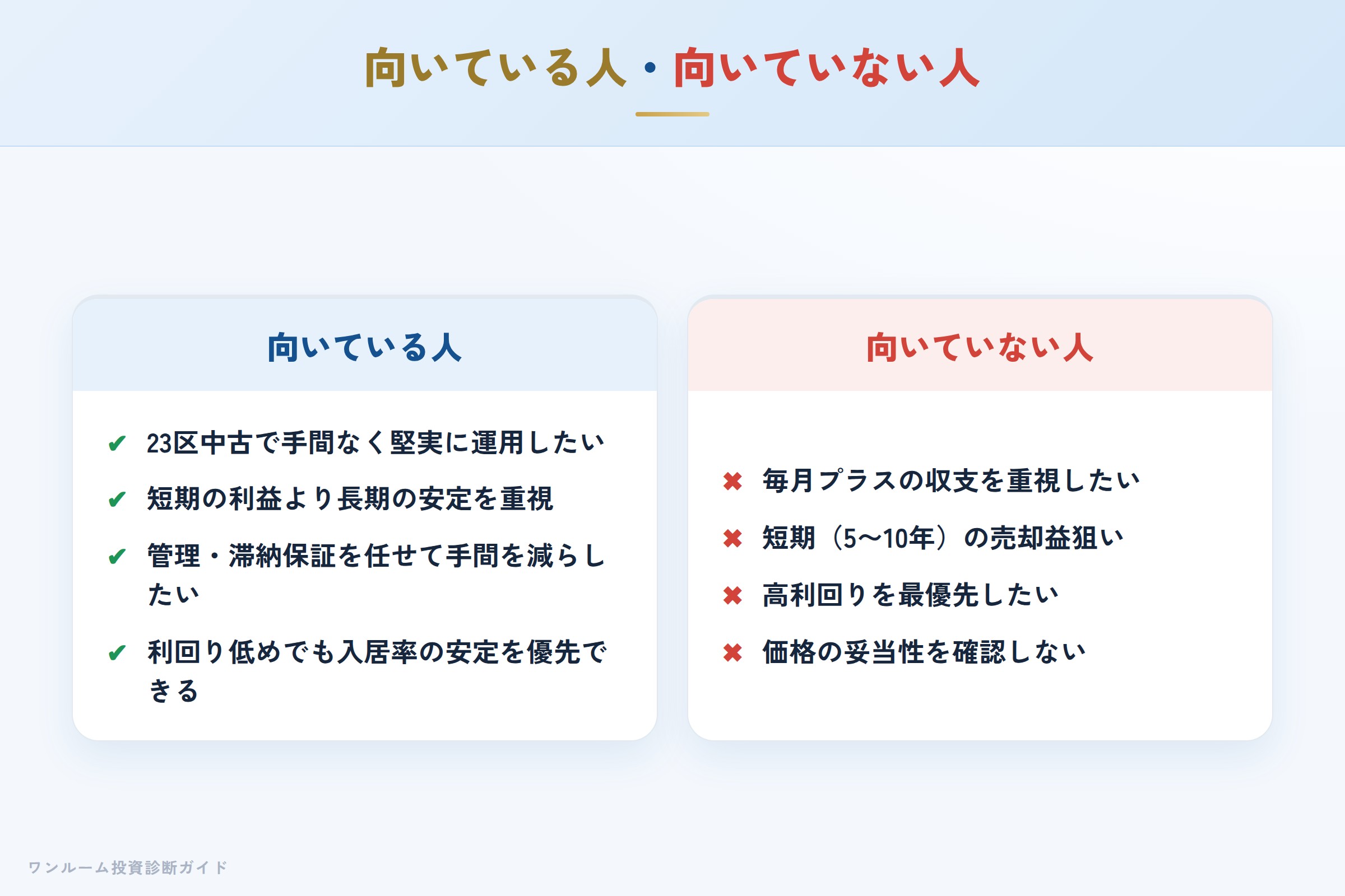 日本財託のワンルーム投資が向いている人・向いていない人の整理