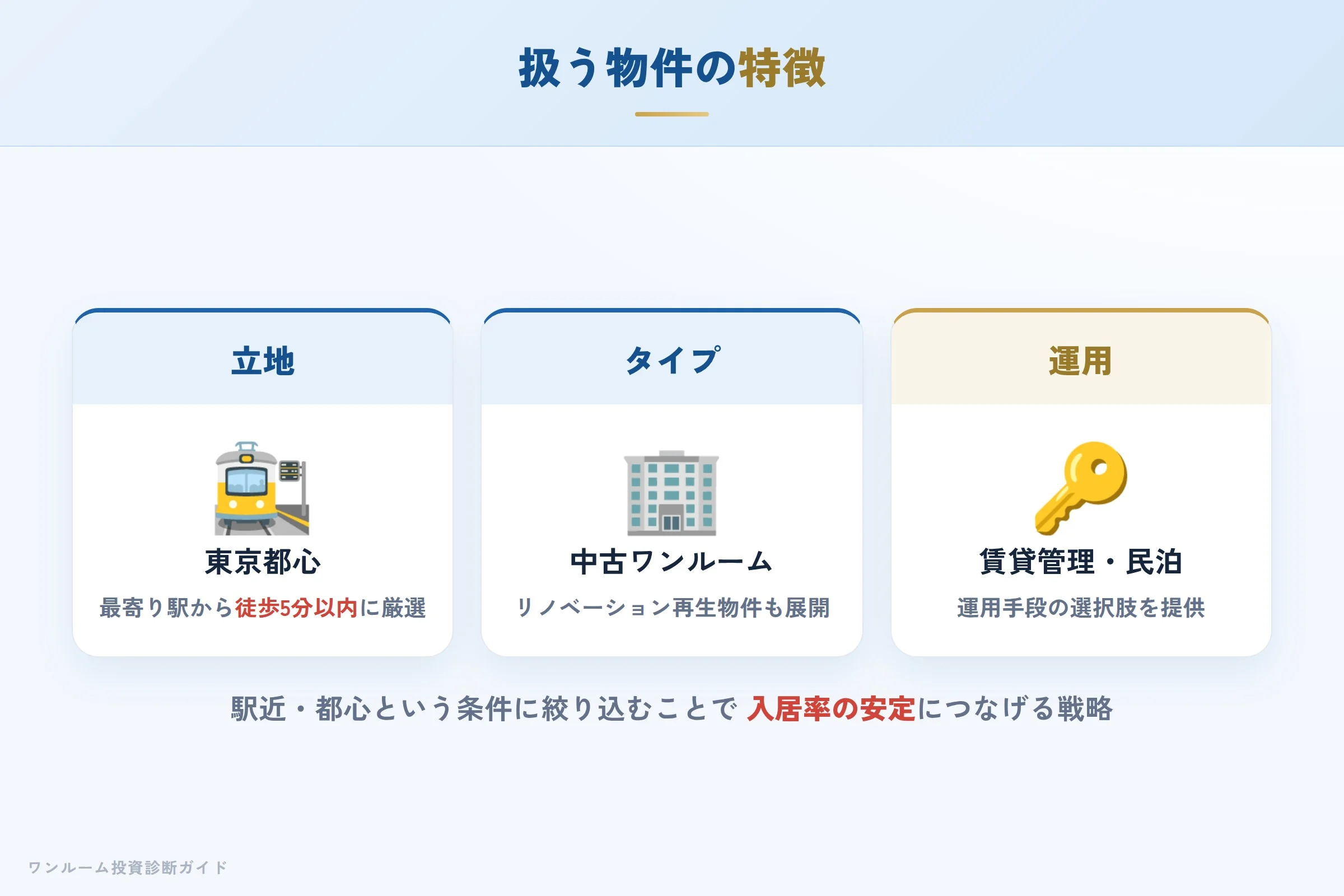 日興レジデンシャルが扱う物件の特徴