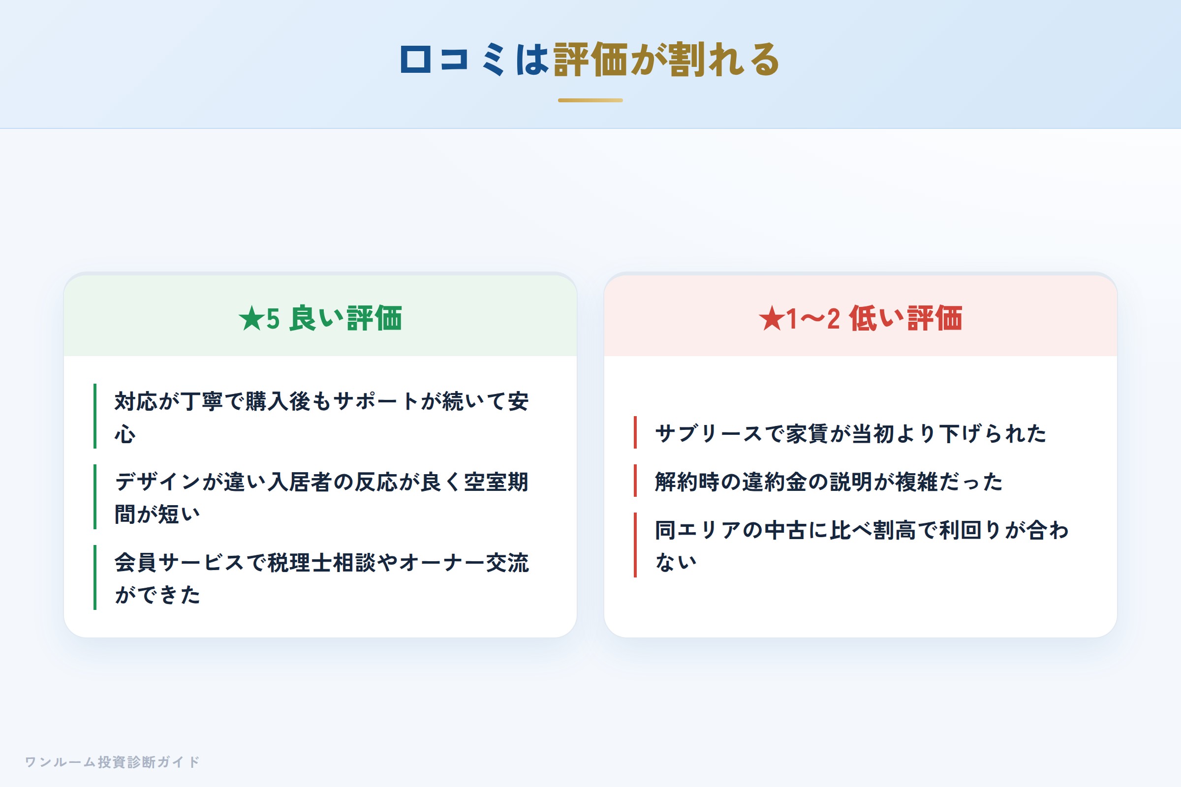 9GATESの良い口コミと悪い口コミの対比