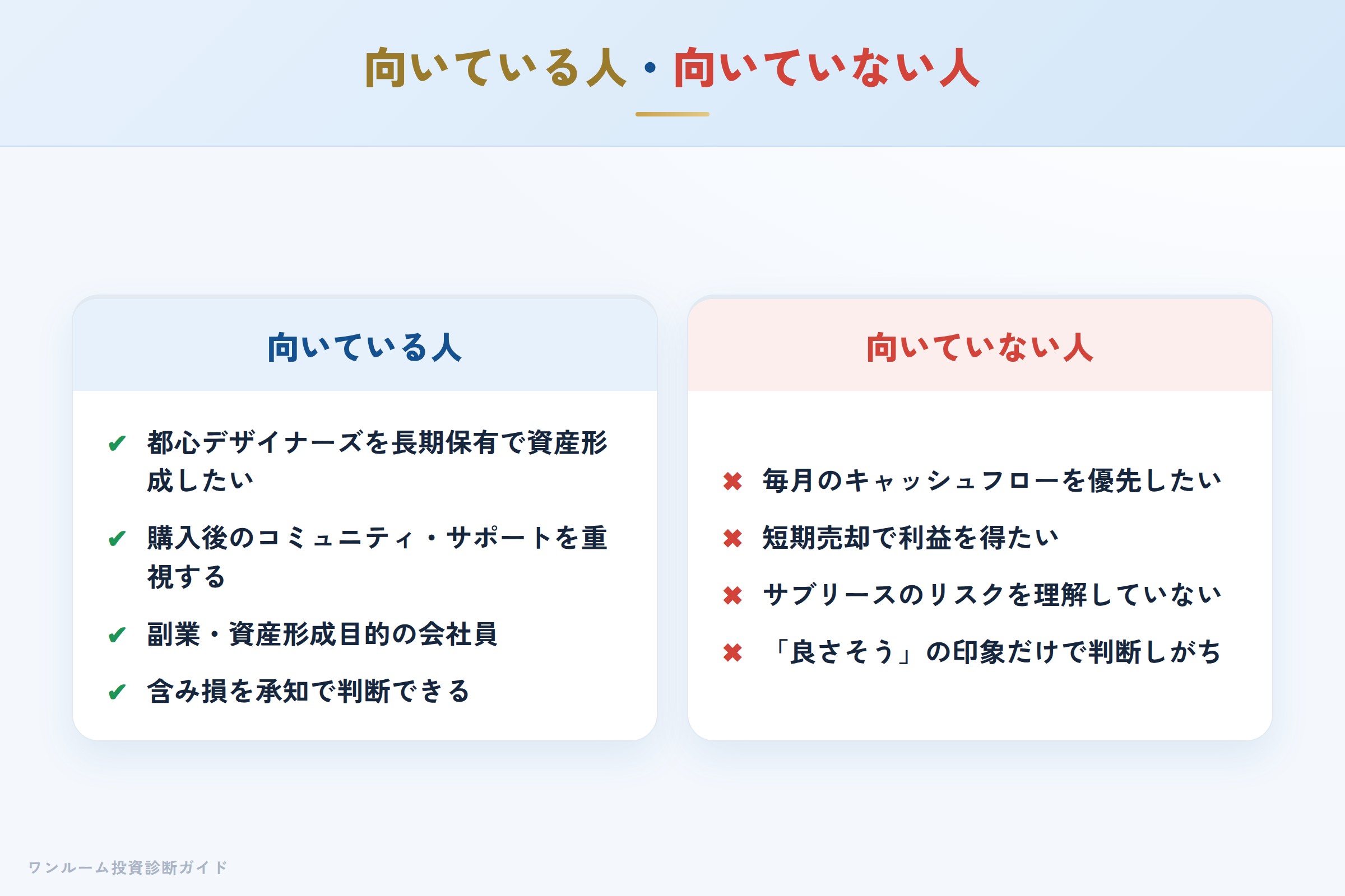 9GATESのワンルーム投資が向いている人・向いていない人の整理