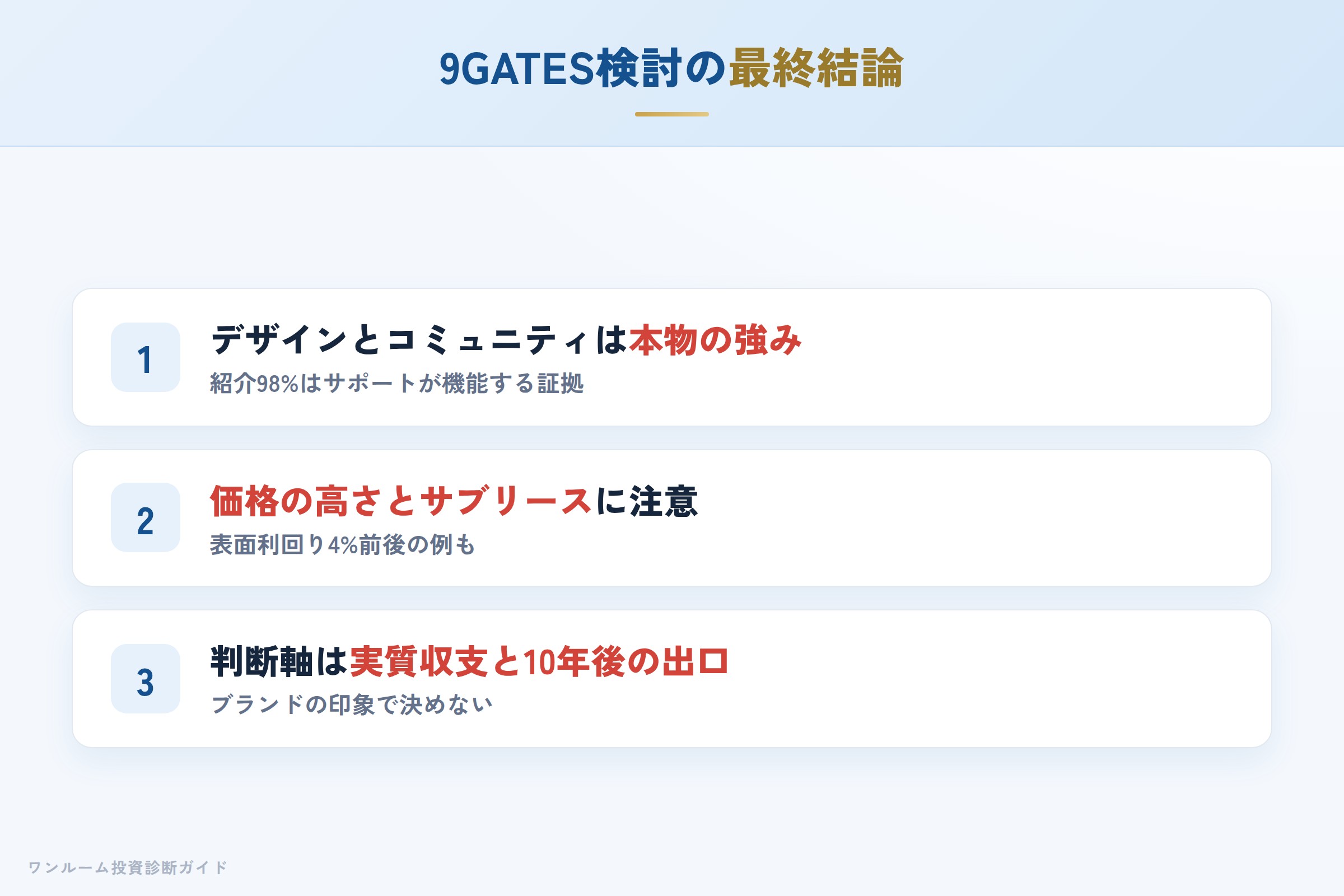 9GATES（ナインゲーツ）を検討する人への最終結論3カ条