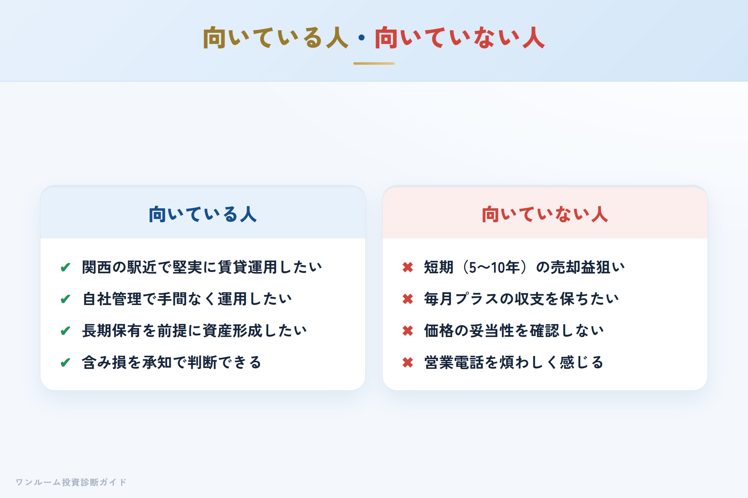 向いている人・向いていない人
