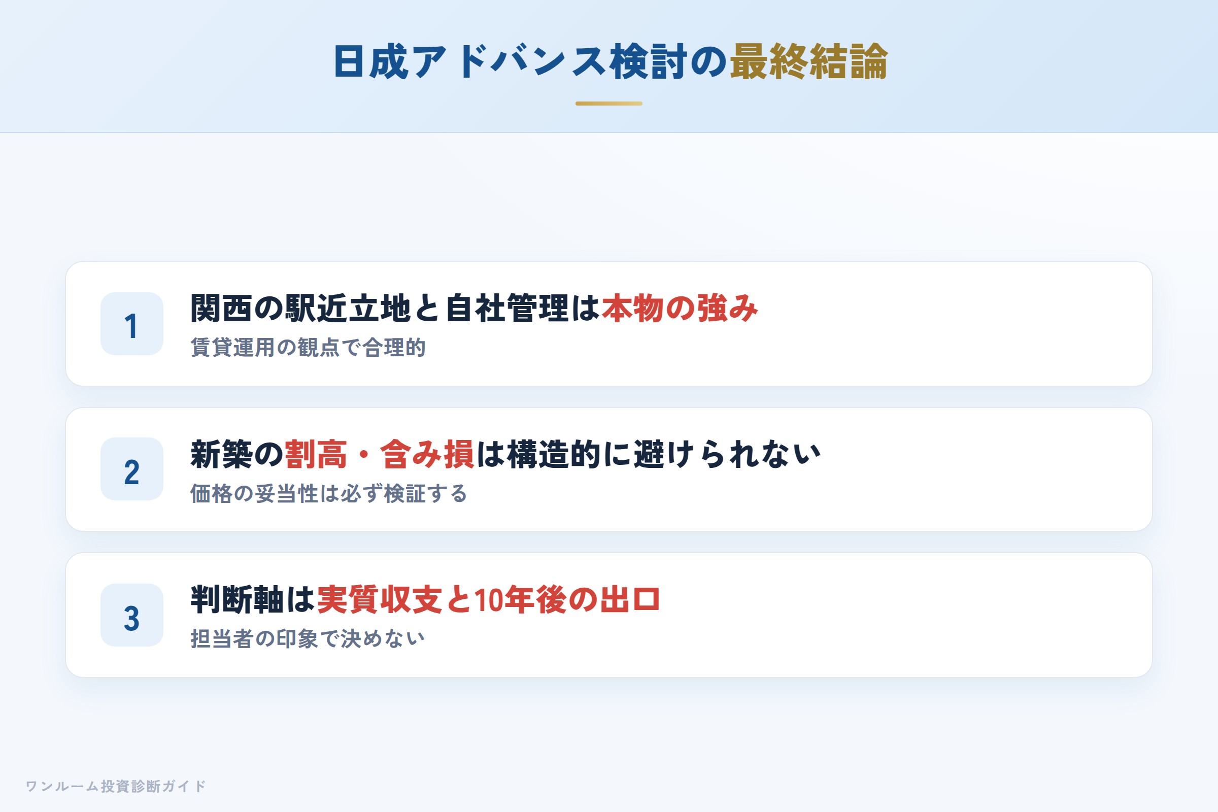 最終結論